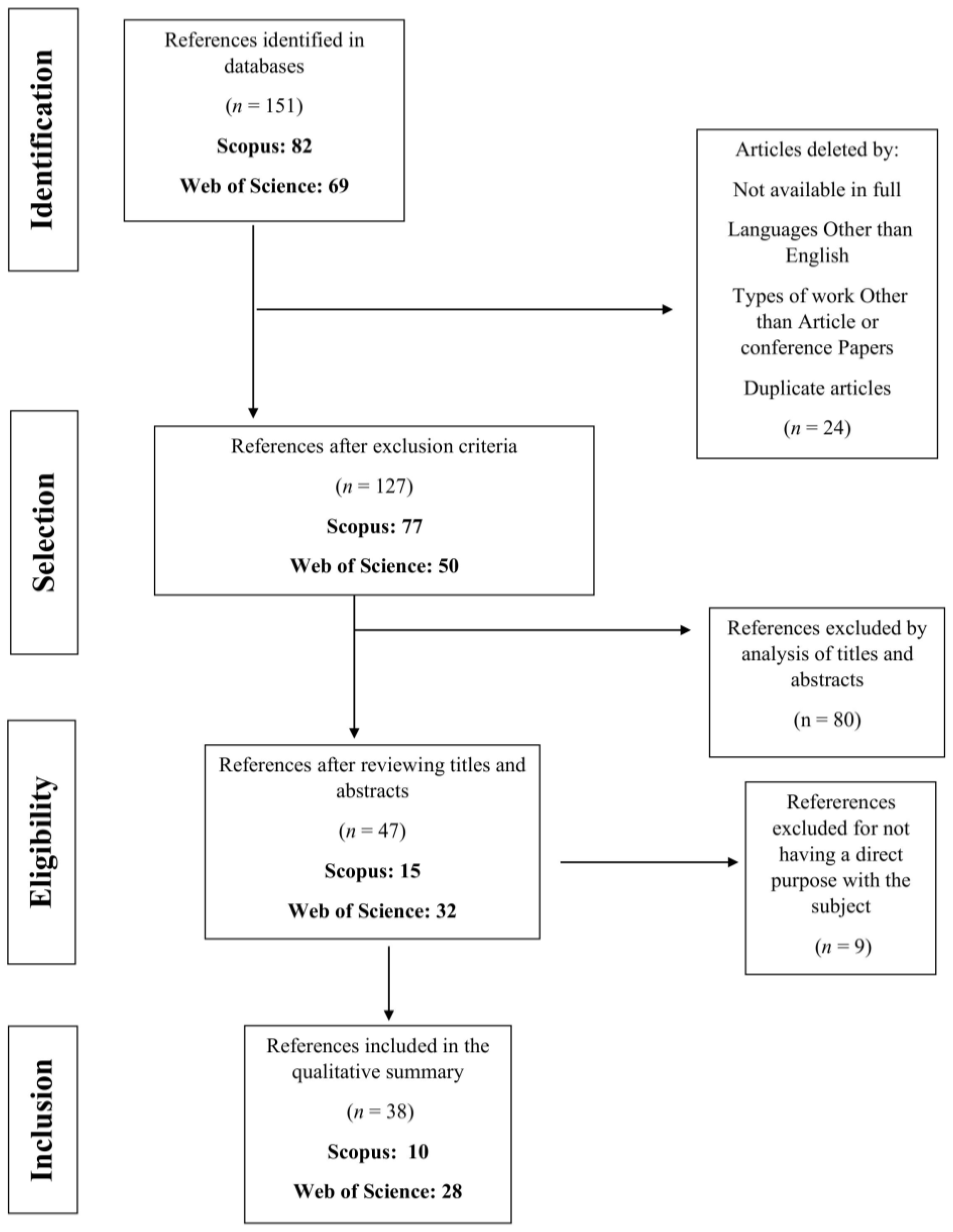 Water 16 03556 g001 Water 16 03556 g001