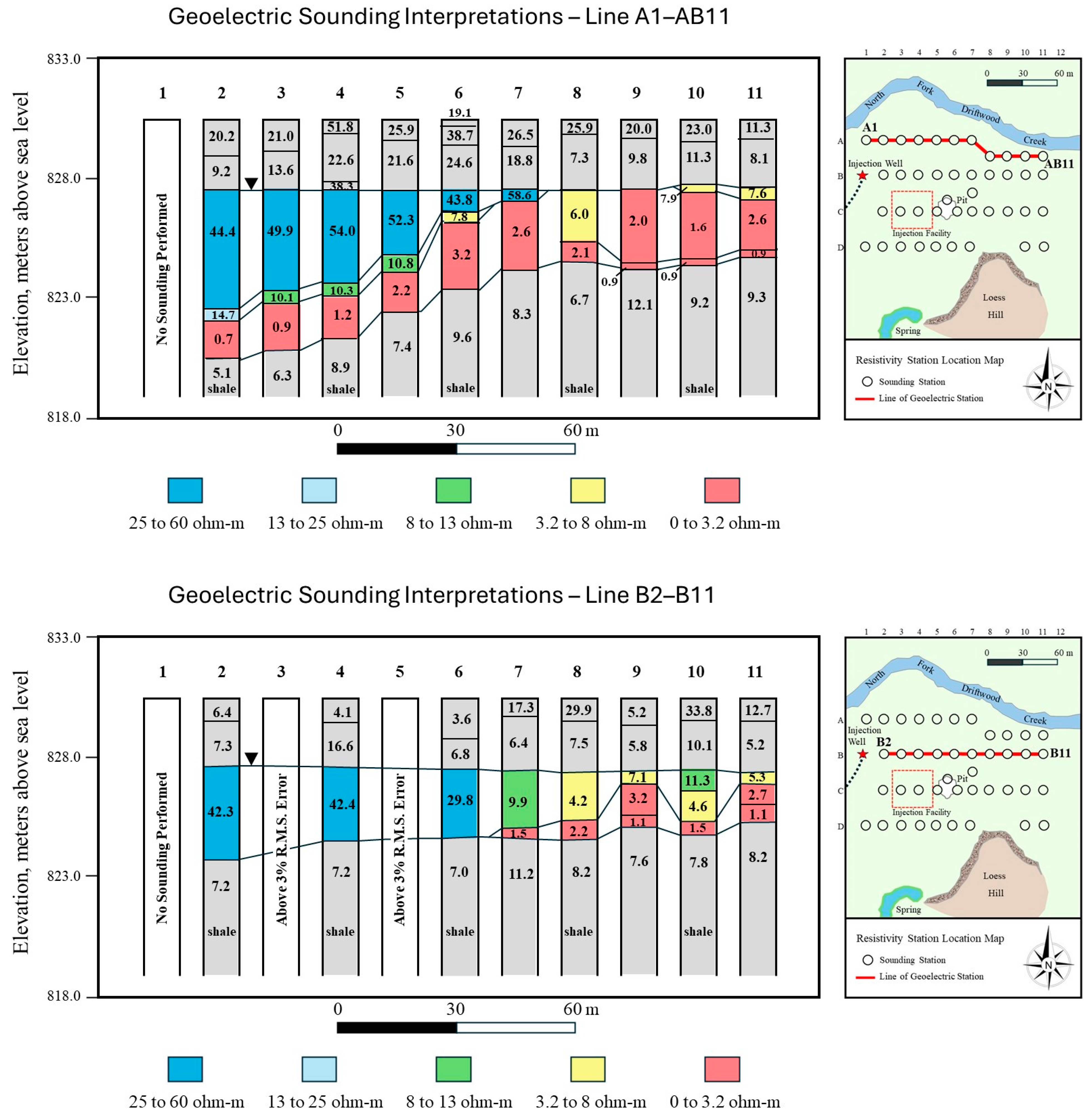 Water 16 03557 g012a