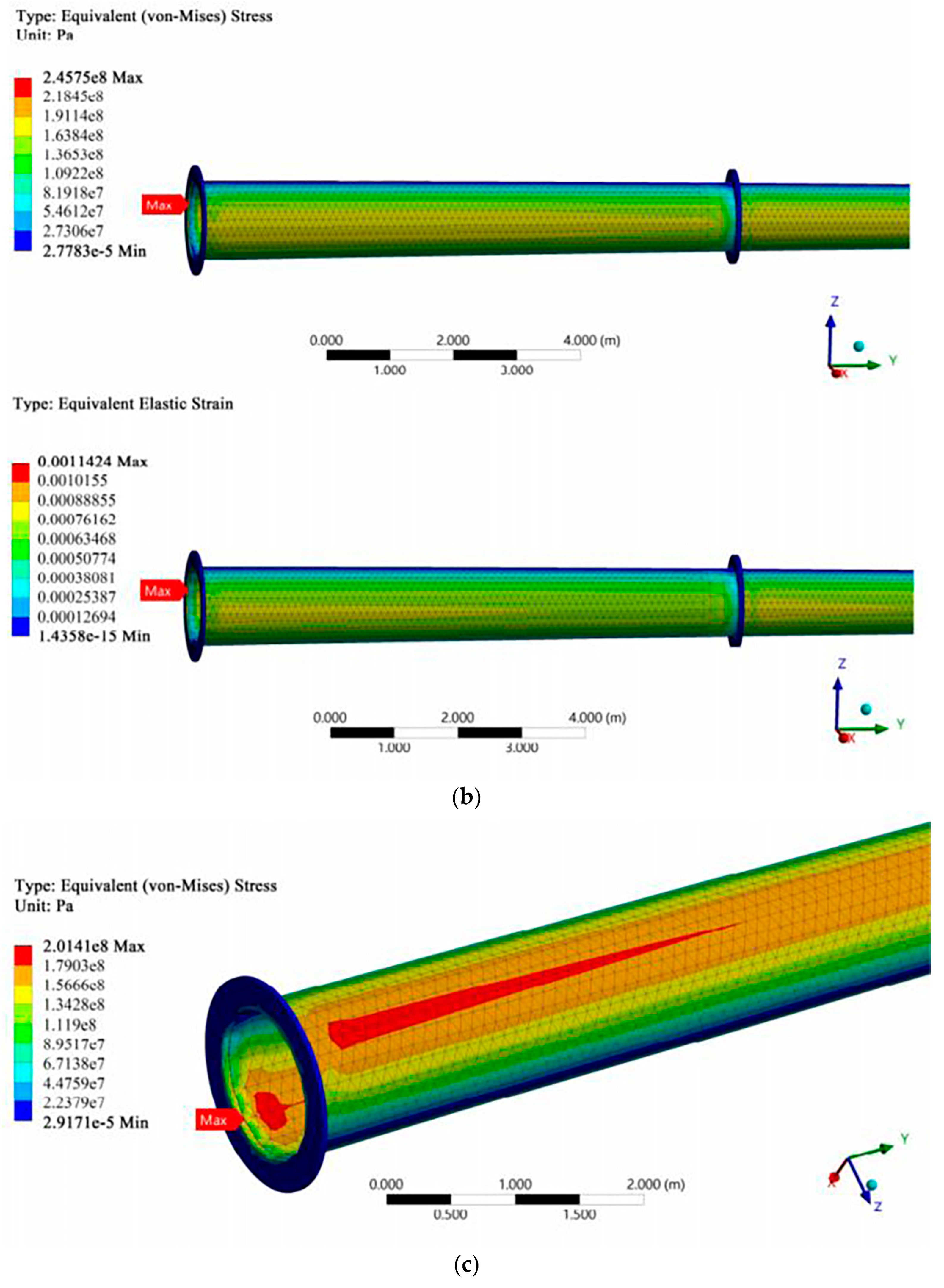 Water 16 03581 g004b