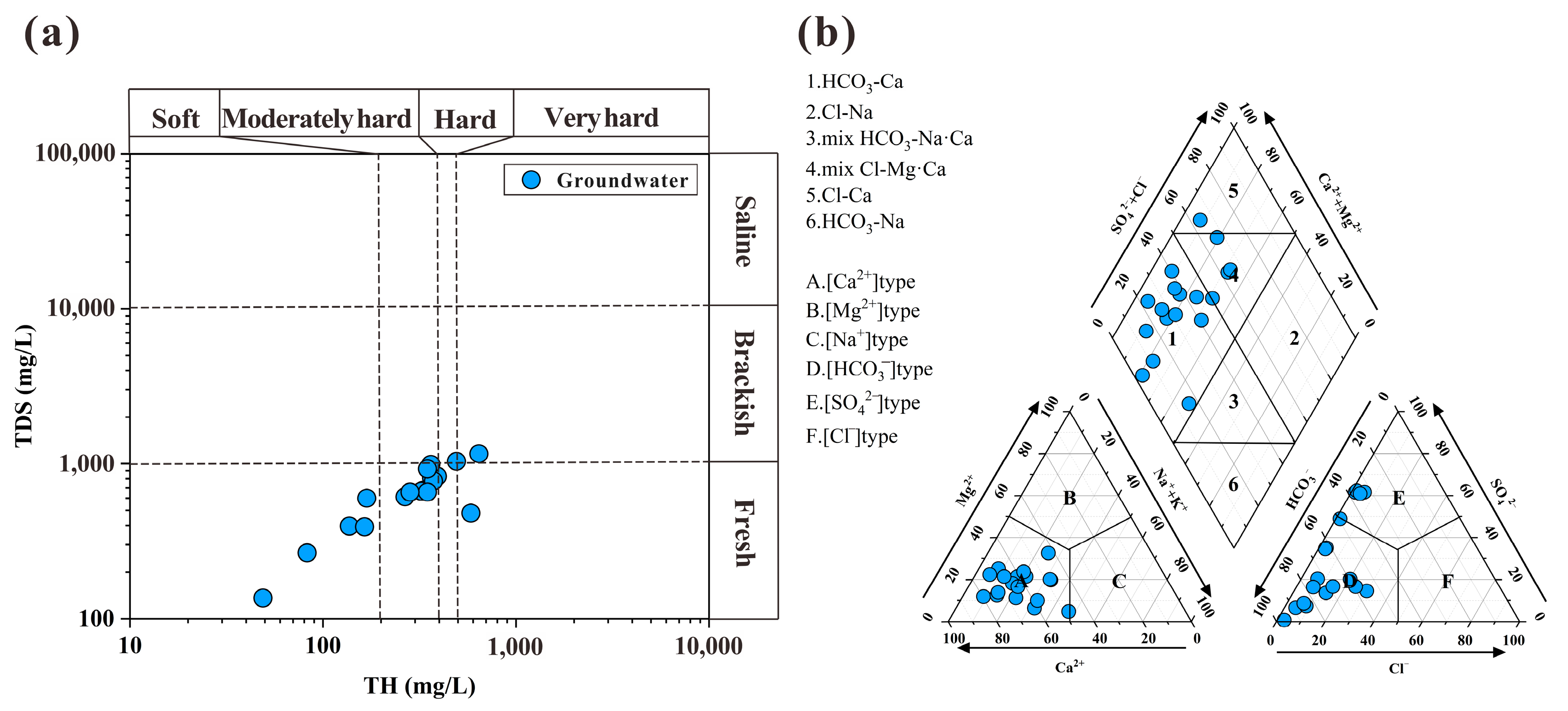 Water 16 03599 g006 Water 16 03599 g006