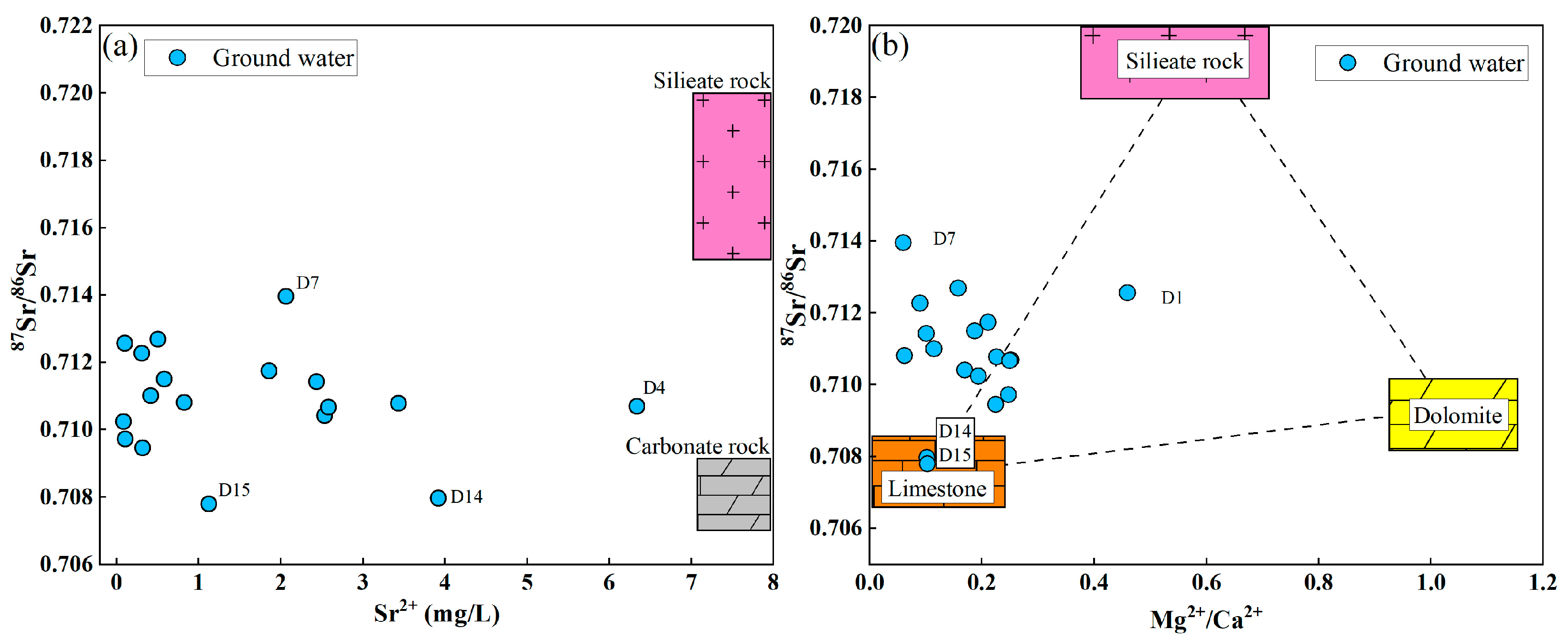Water 16 03599 g010 Water 16 03599 g010