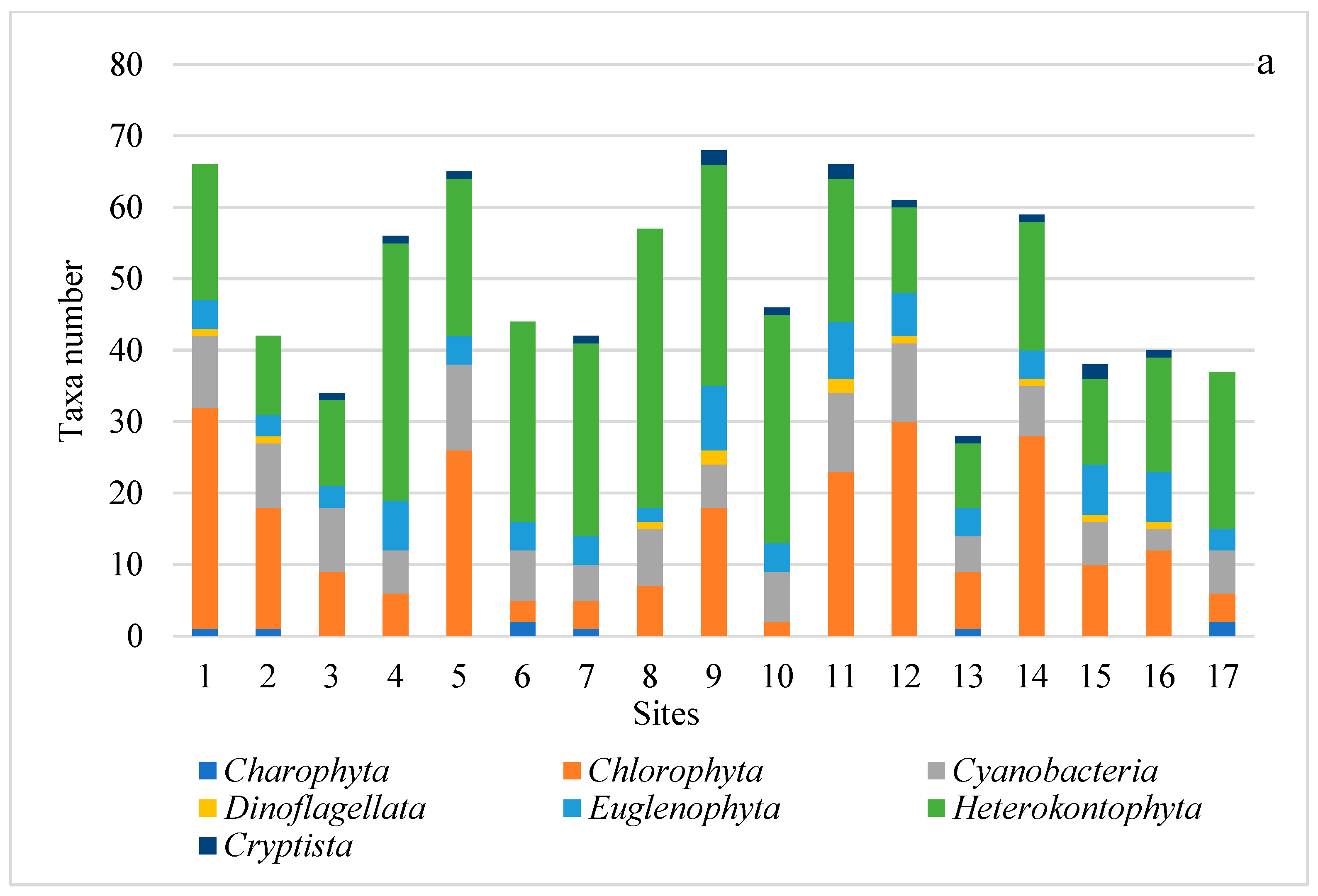Water 16 03604 g005a Water 16 03604 g005a