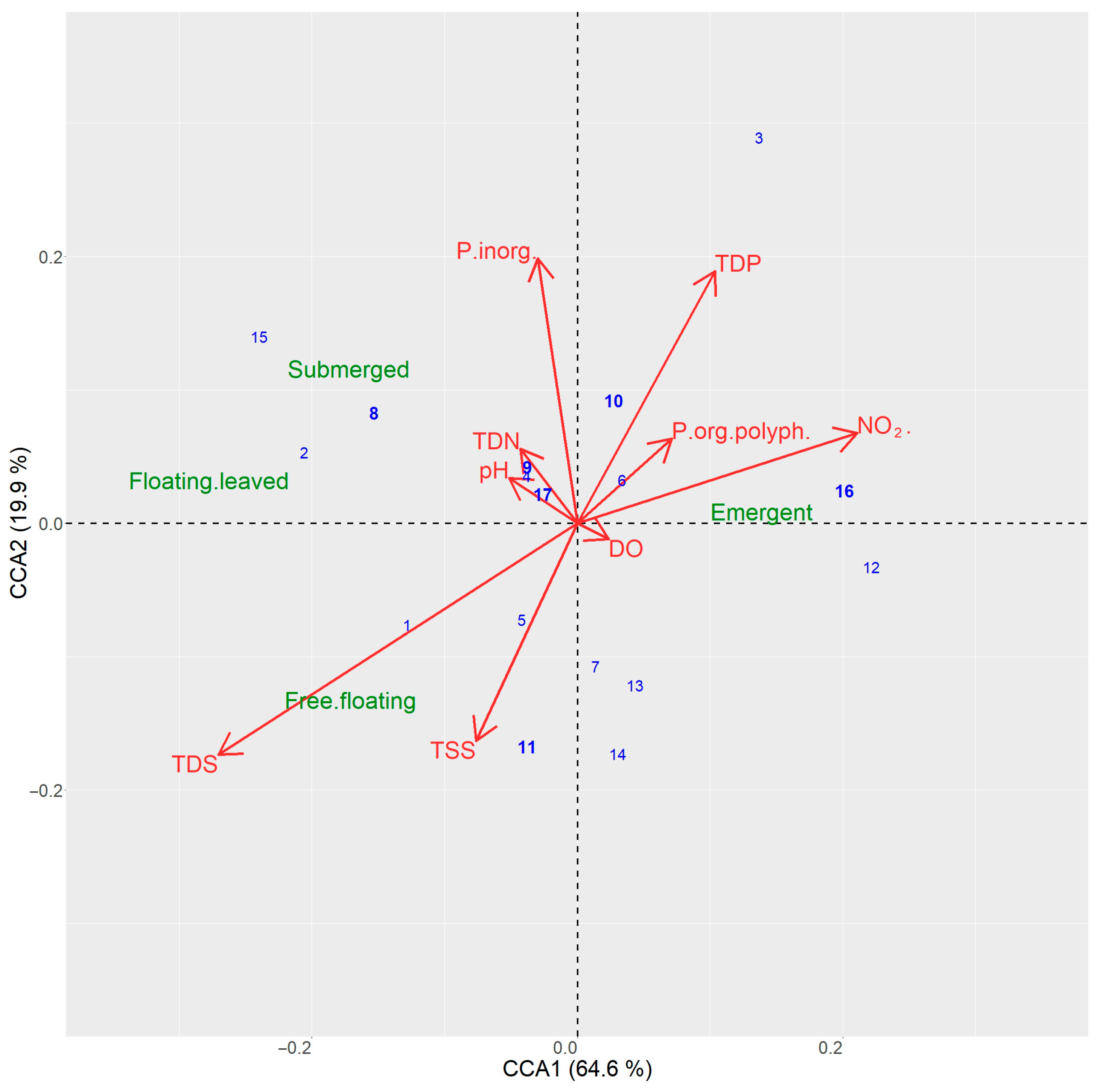 Water 16 03604 g011 Water 16 03604 g011