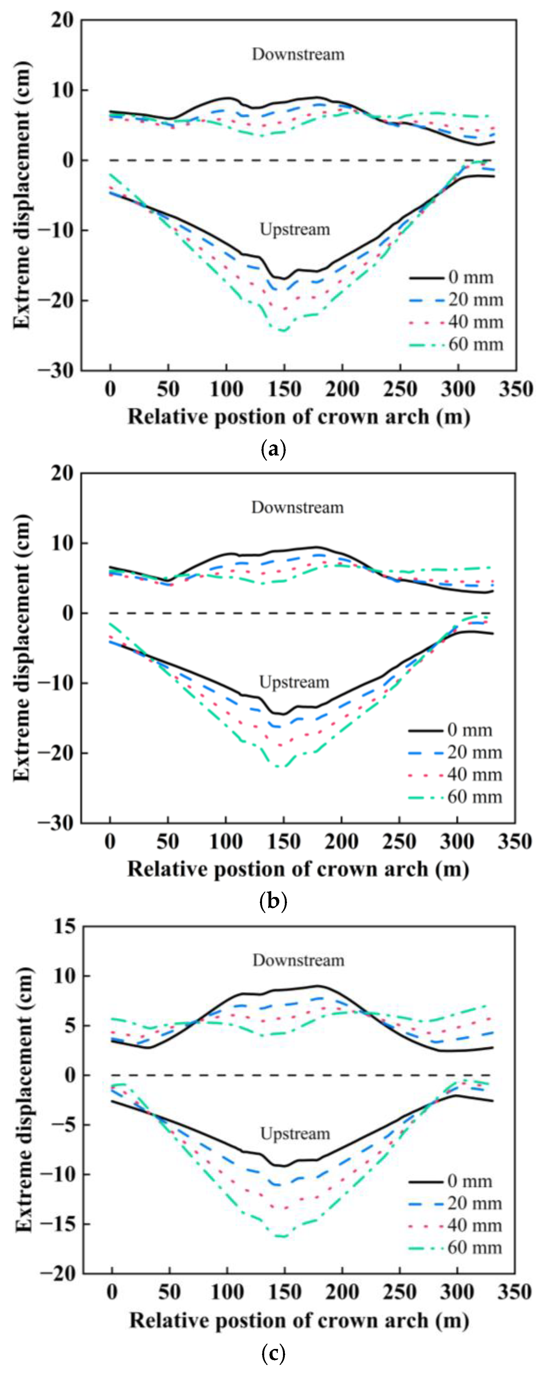 Water 16 03630 g006a