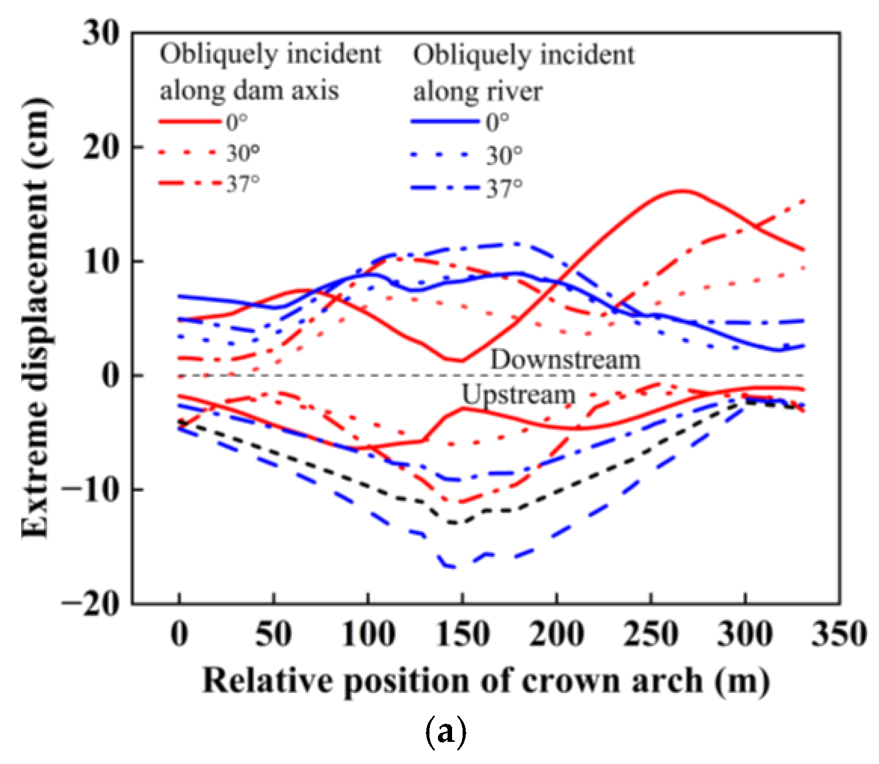 Water 16 03630 g013a
