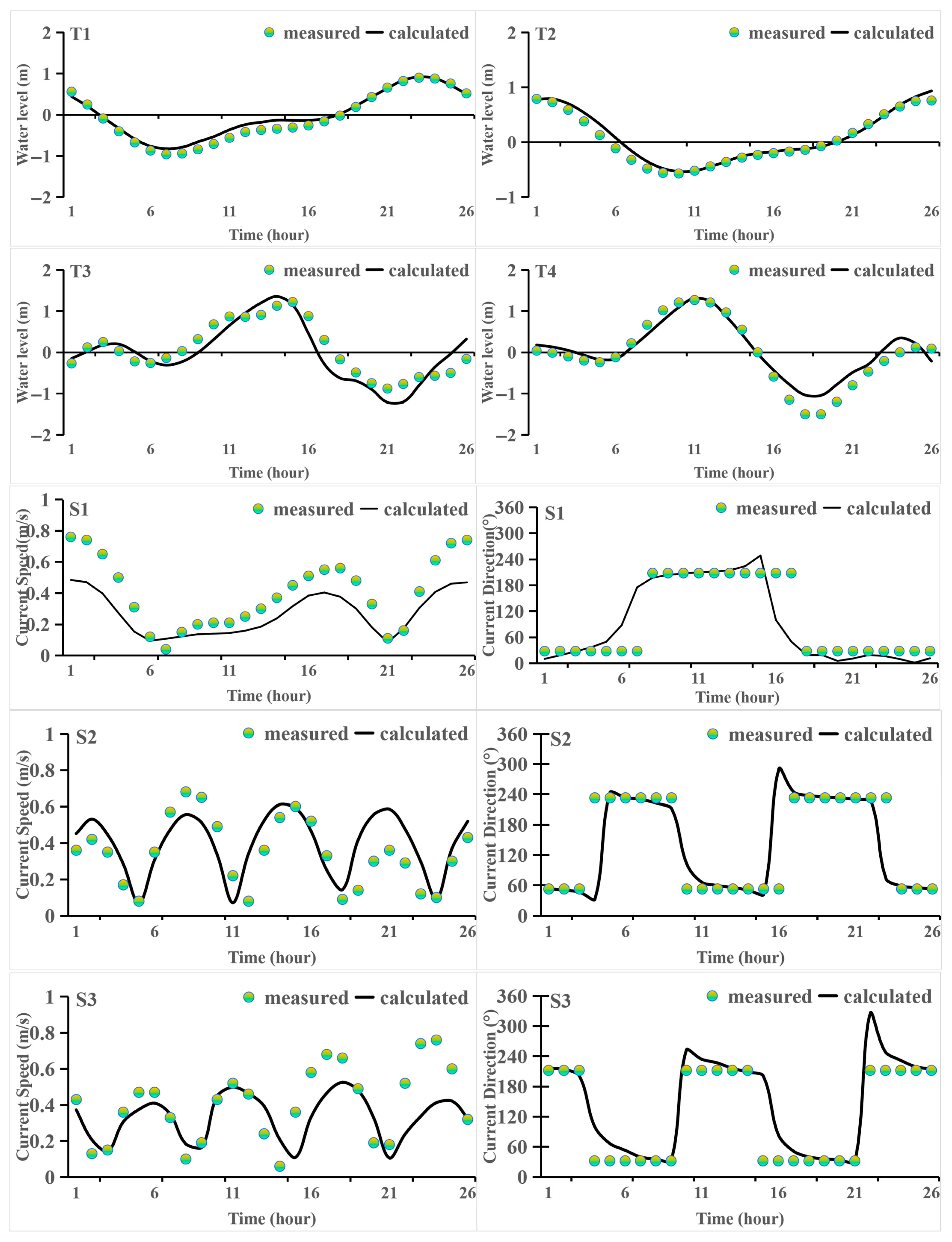 Water 16 03641 g003a
