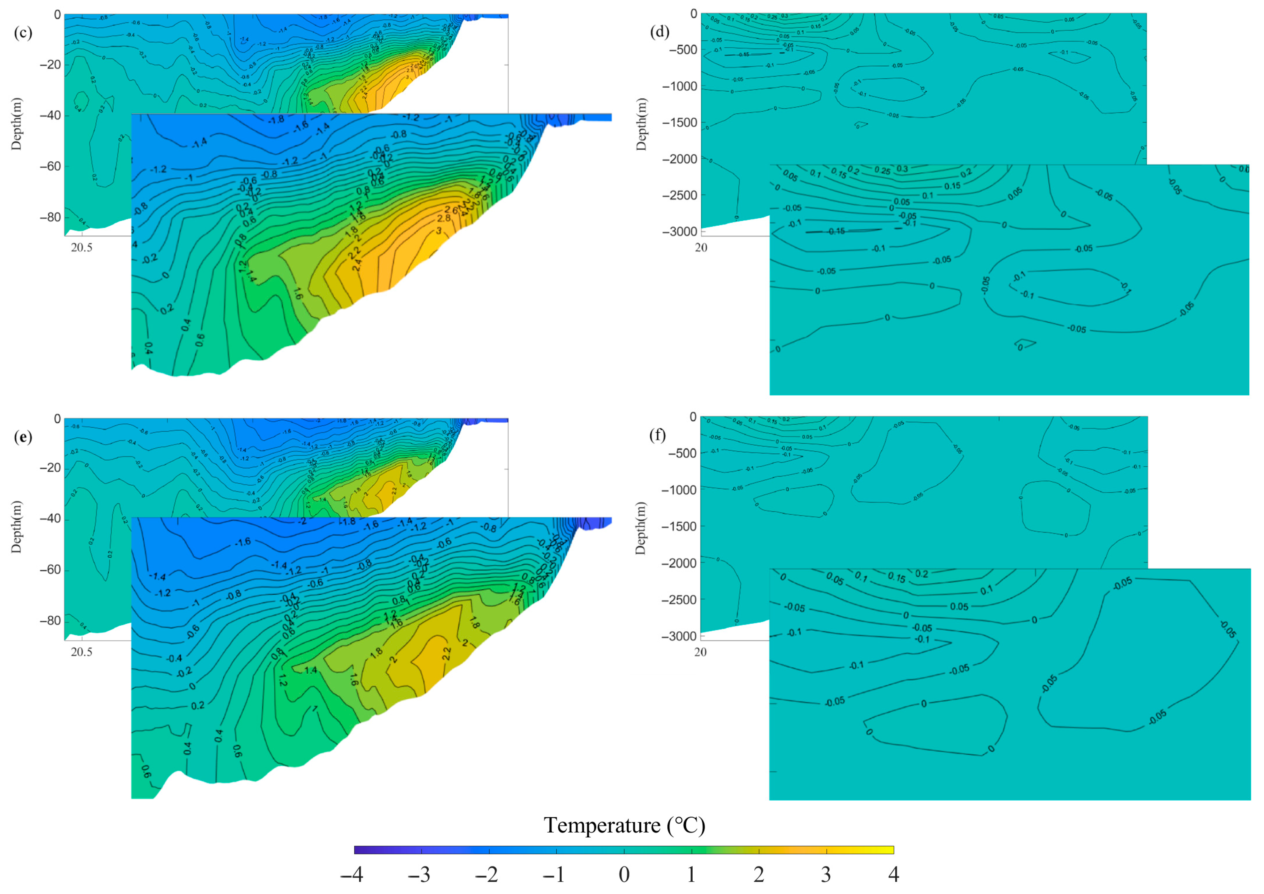 Water 16 03641 g008b