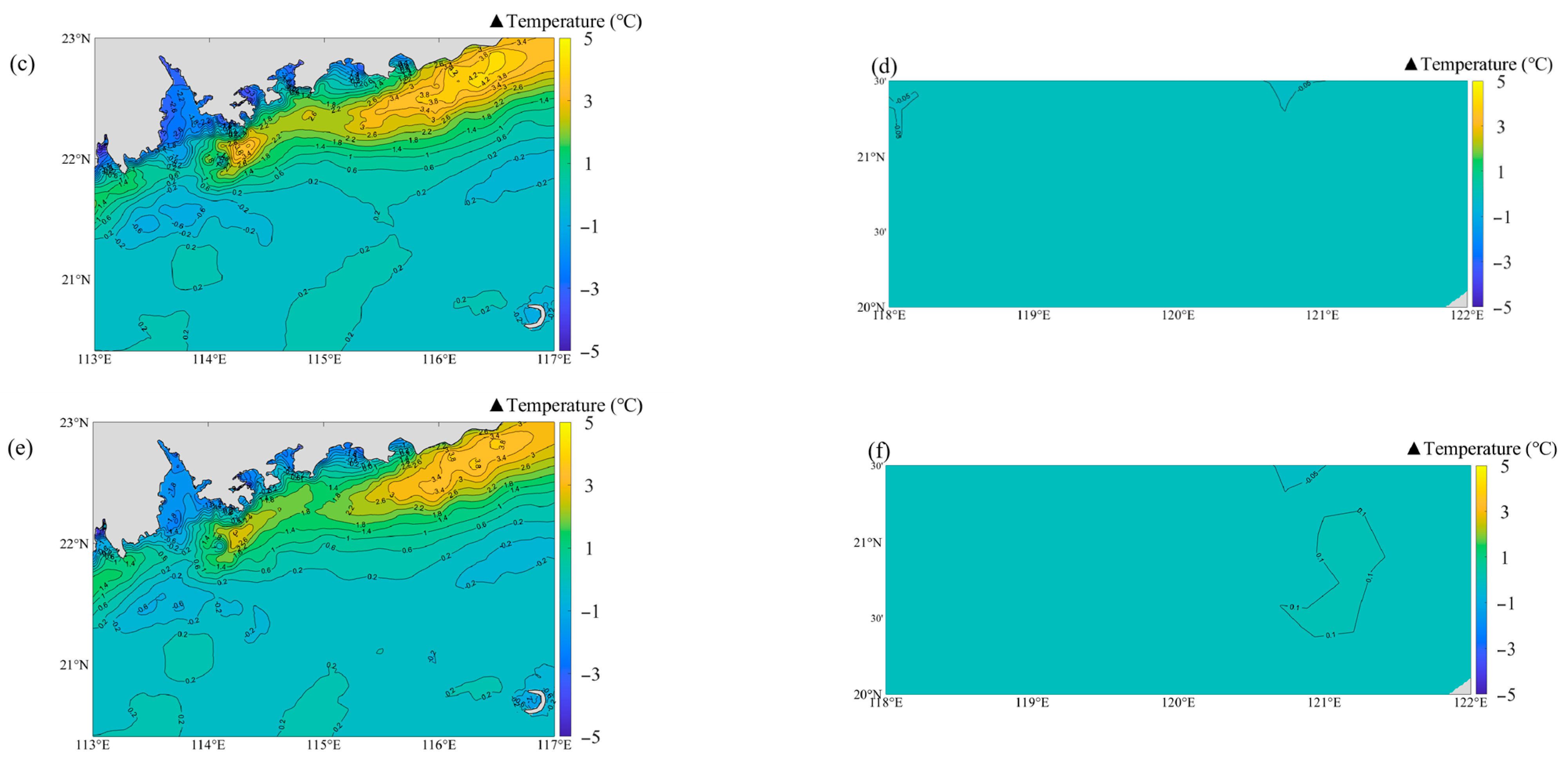 Water 16 03641 g014b