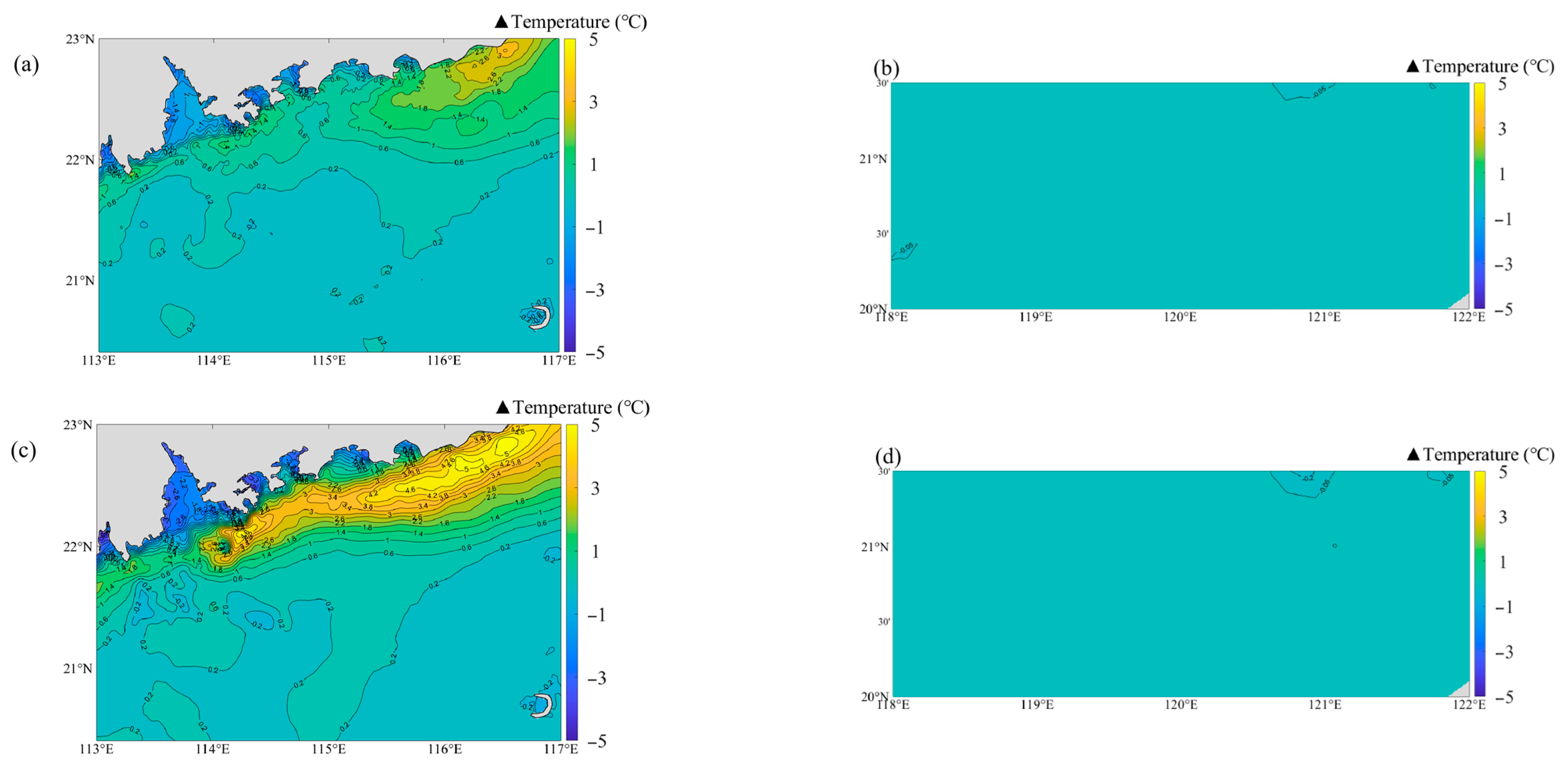 Water 16 03641 g015a