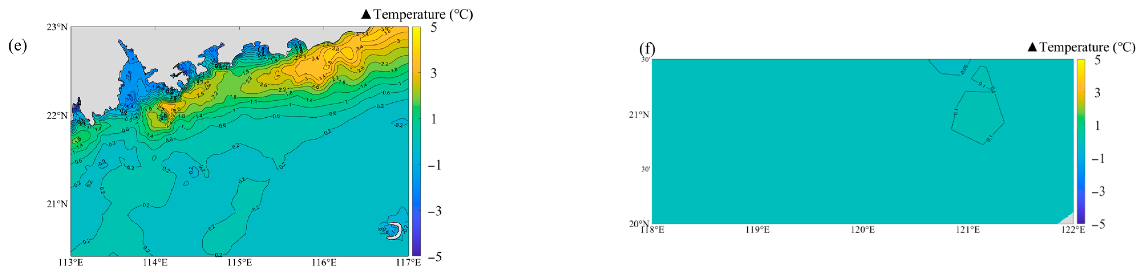 Water 16 03641 g015b