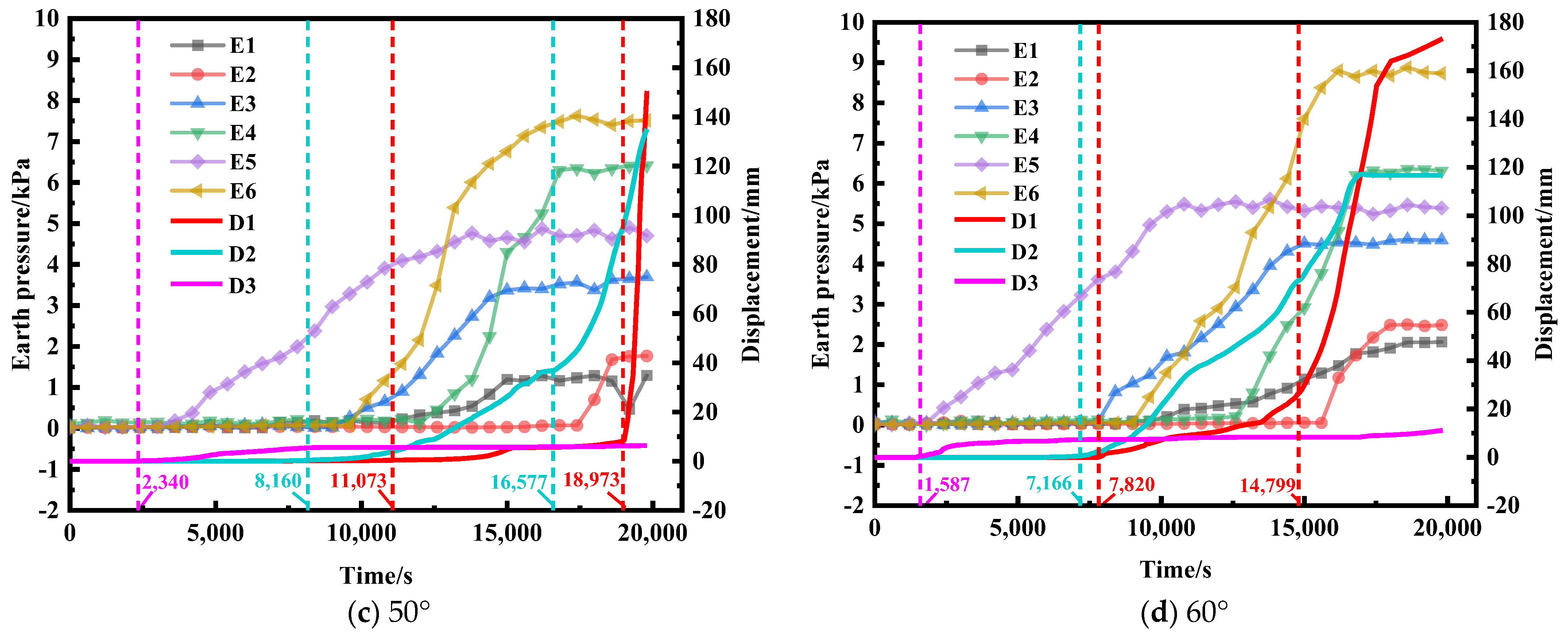 Water 16 03643 g006b