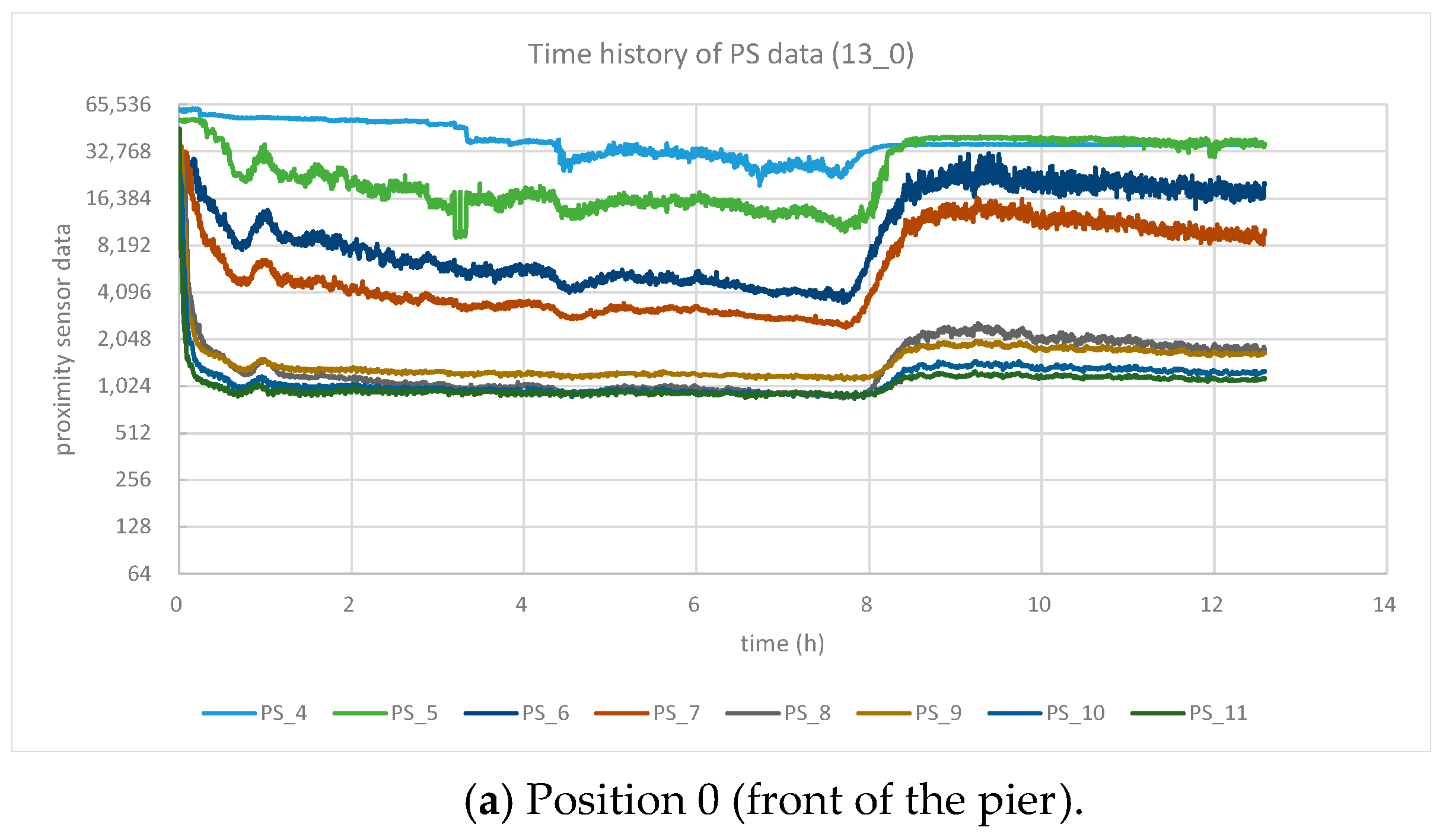 Water 16 03659 g010a