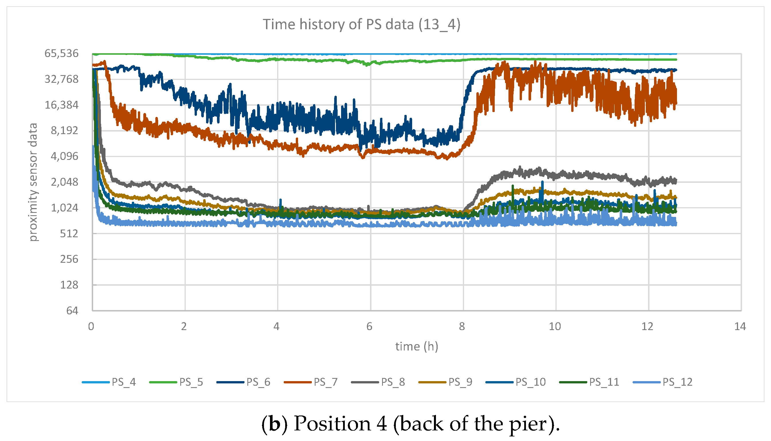 Water 16 03659 g010b