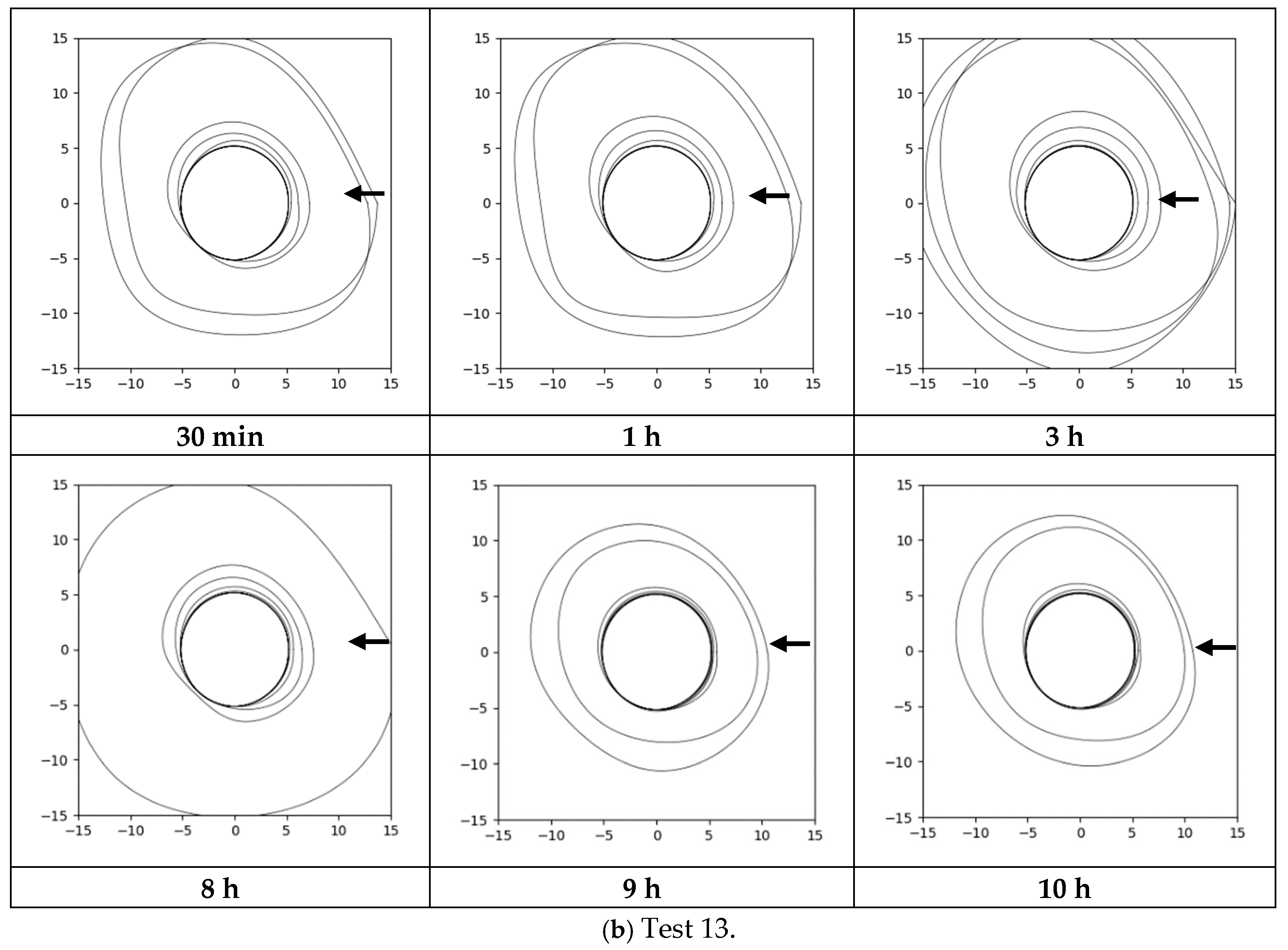 Water 16 03659 g014b