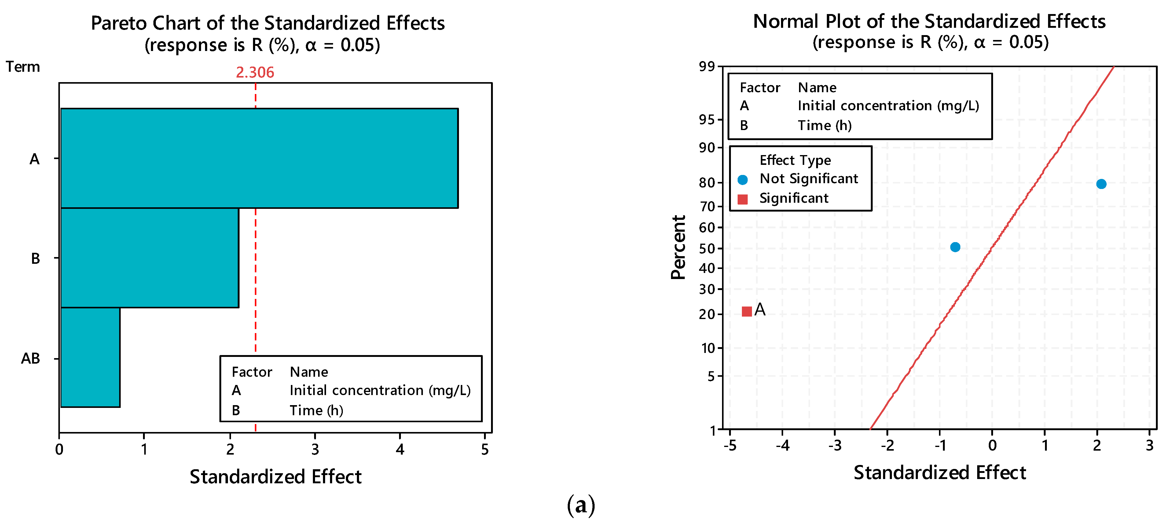 Water 16 03660 g004a