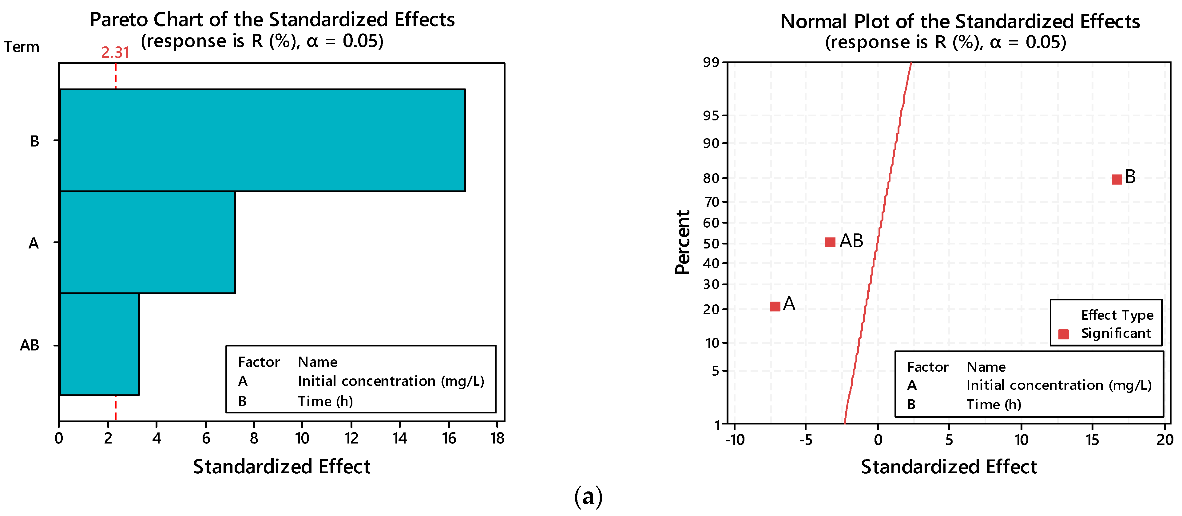 Water 16 03660 g007a