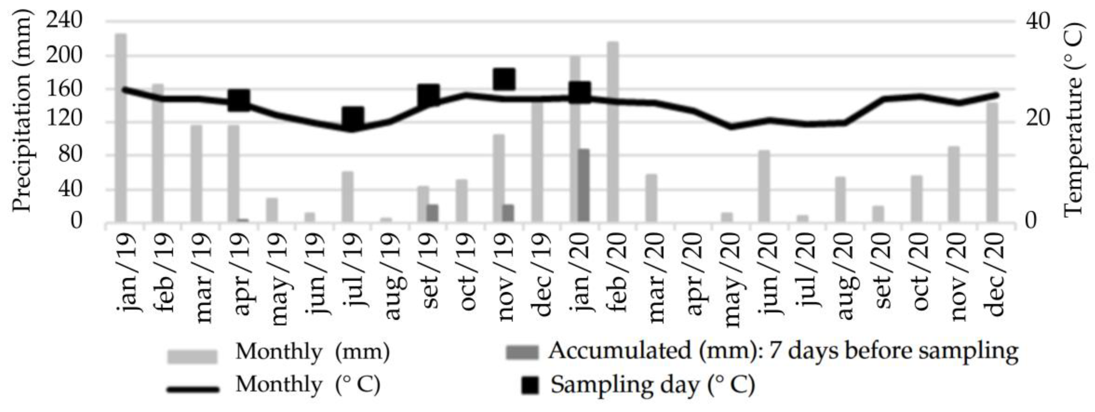 Water 16 03673 g002 Water 16 03673 g002