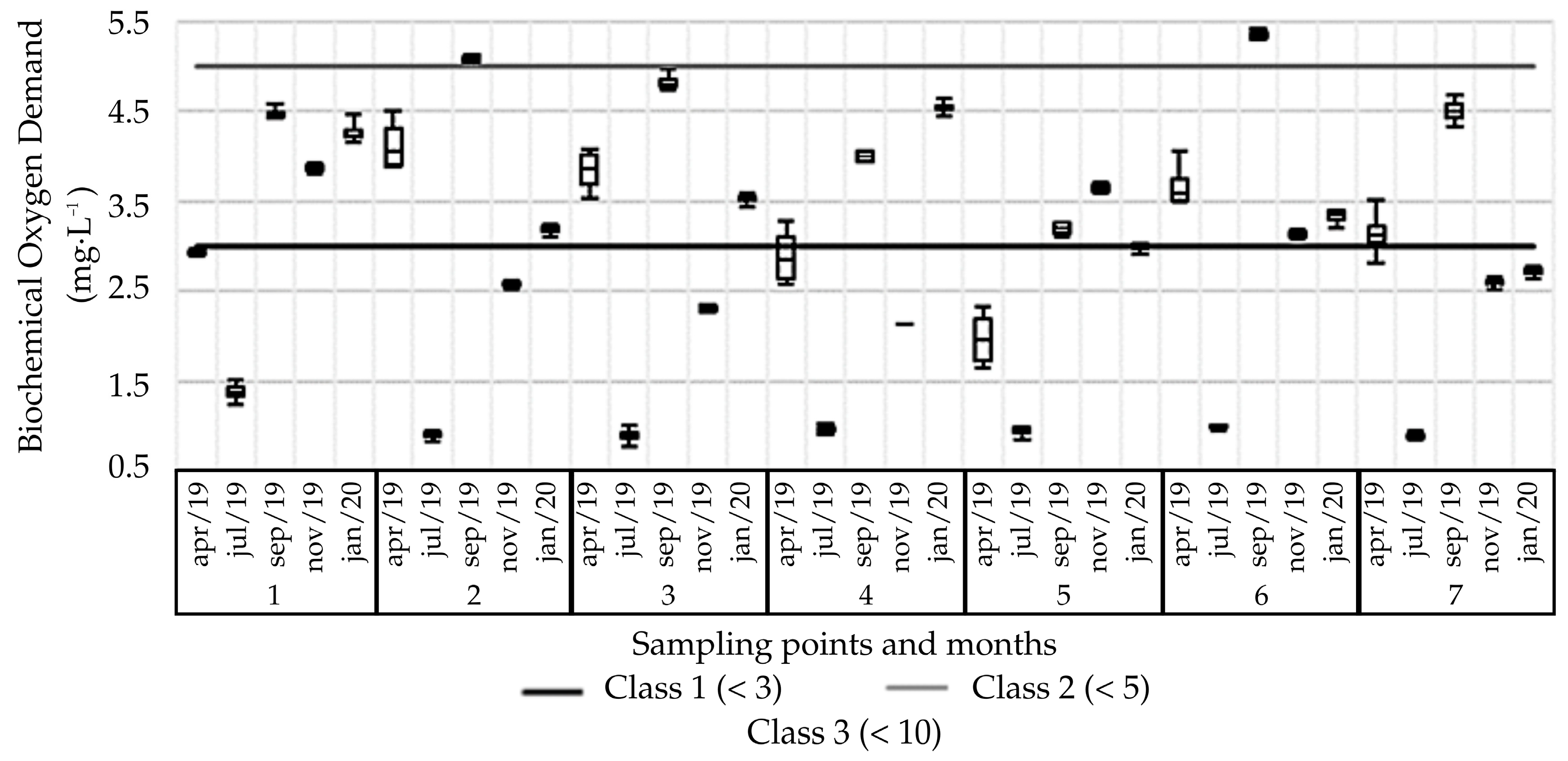 Water 16 03673 g004 Water 16 03673 g004