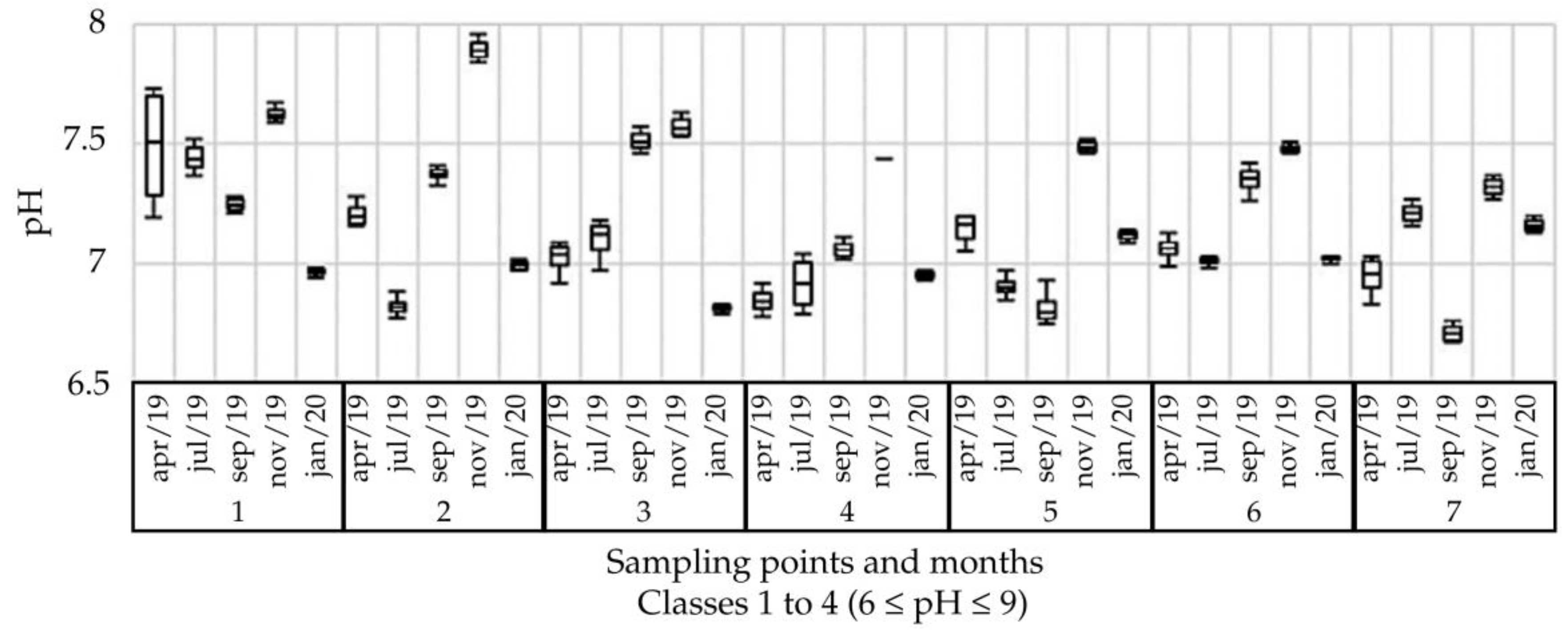 Water 16 03673 g005 Water 16 03673 g005