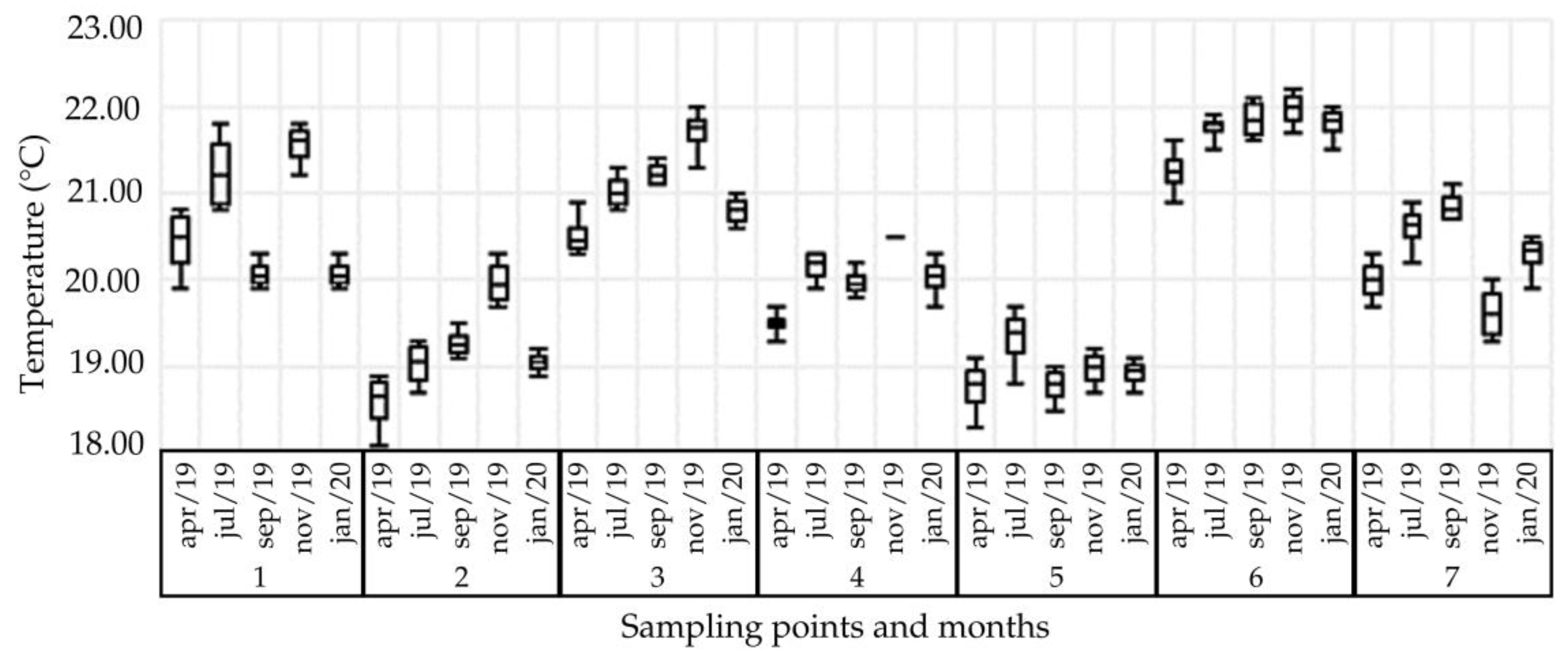 Water 16 03673 g006 Water 16 03673 g006