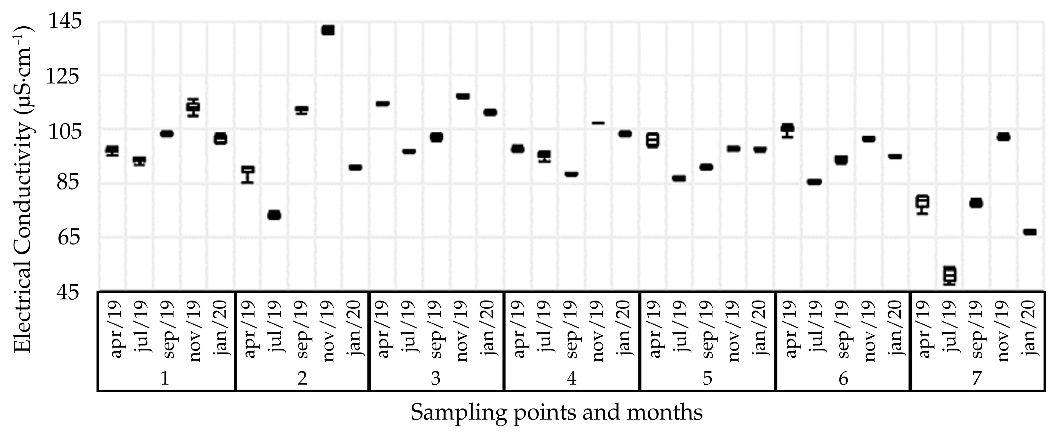 Water 16 03673 g007 Water 16 03673 g007