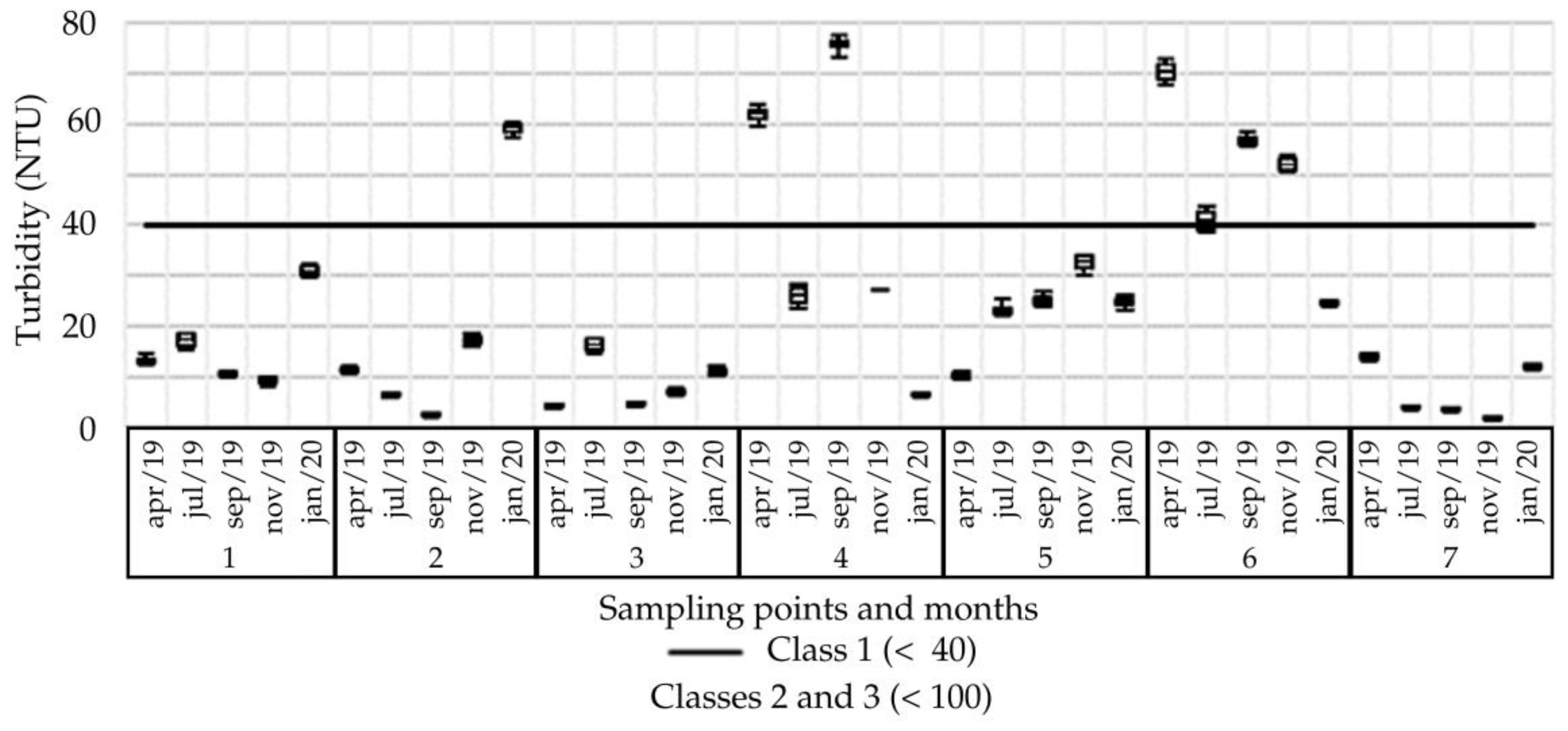 Water 16 03673 g008 Water 16 03673 g008