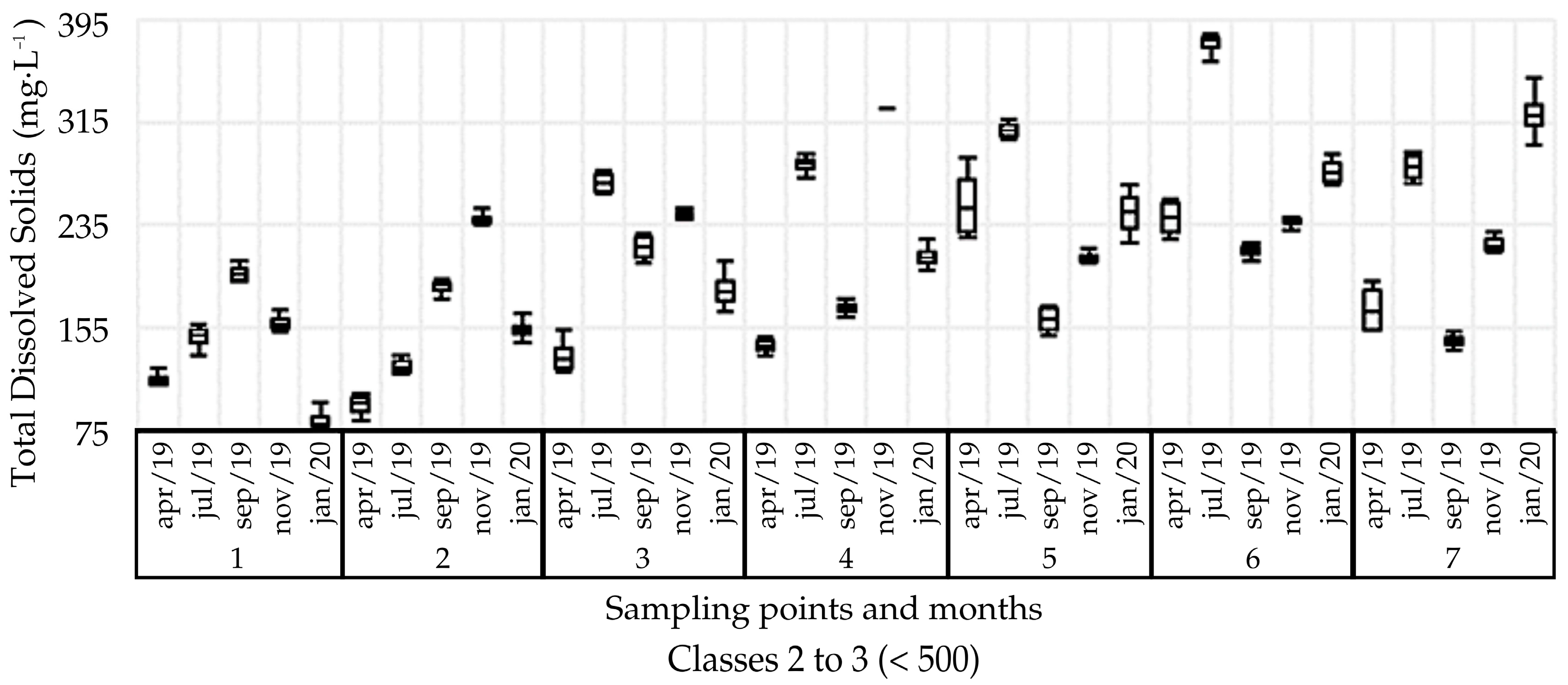 Water 16 03673 g009 Water 16 03673 g009