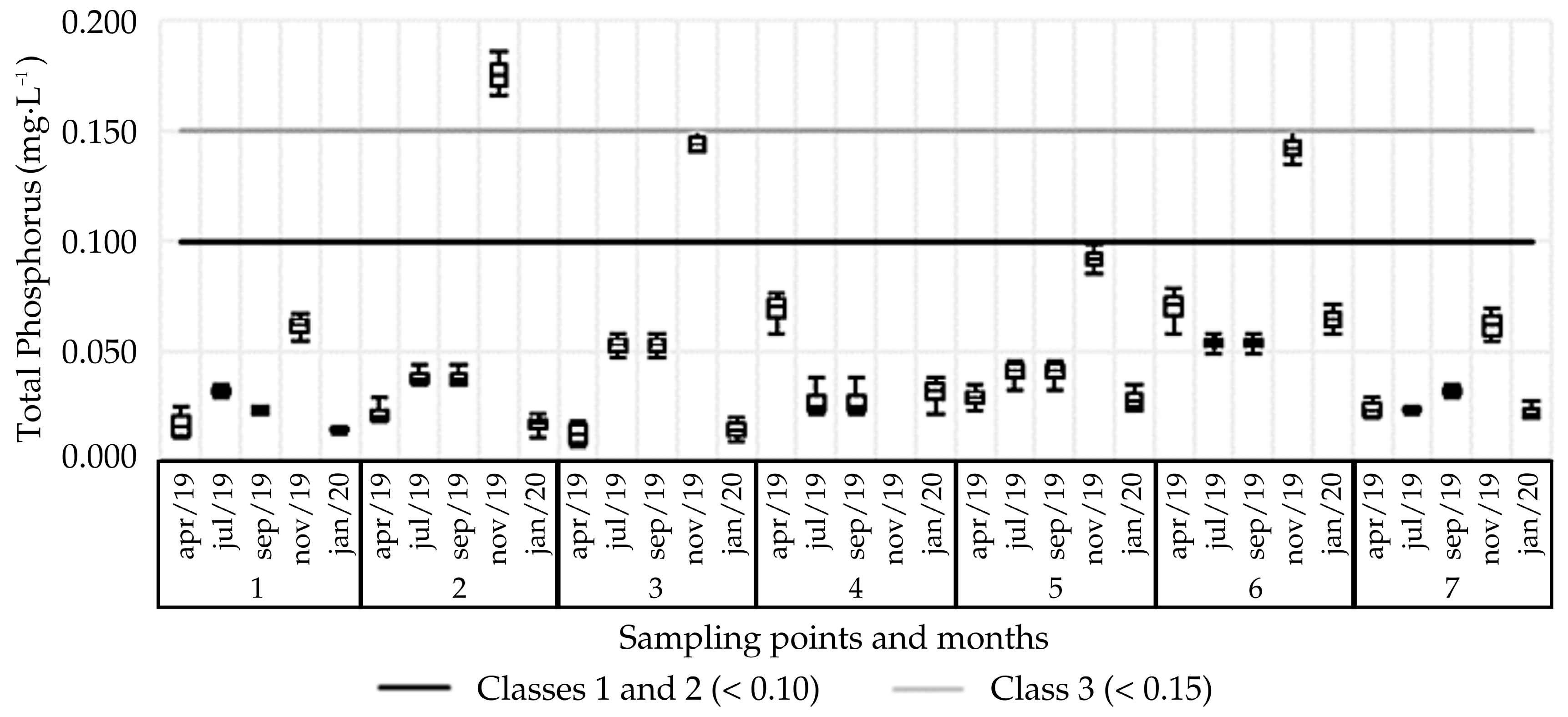 Water 16 03673 g010 Water 16 03673 g010