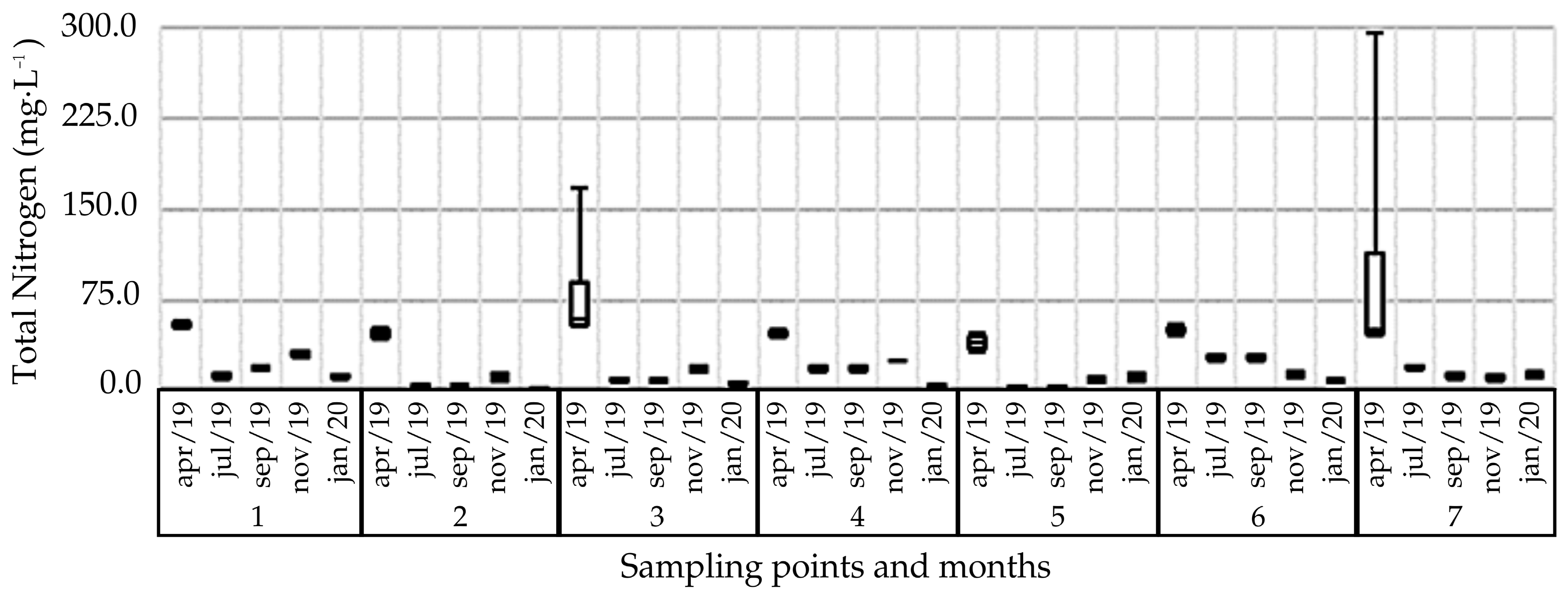 Water 16 03673 g011 Water 16 03673 g011