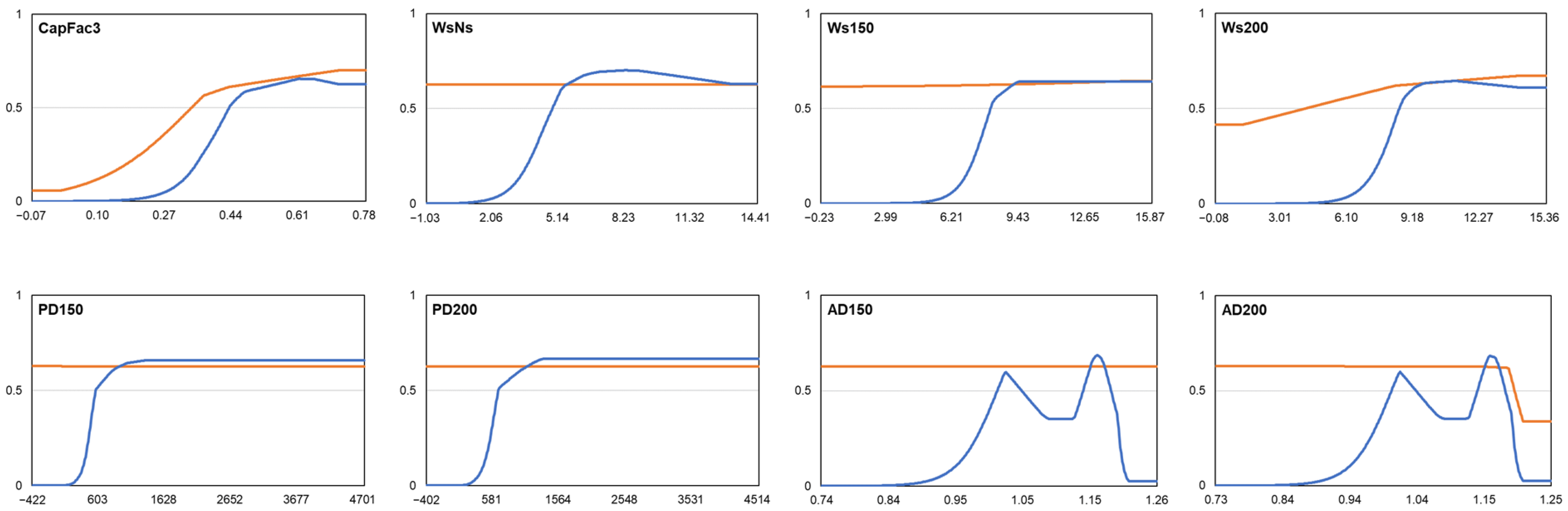 Water 16 03679 g007a