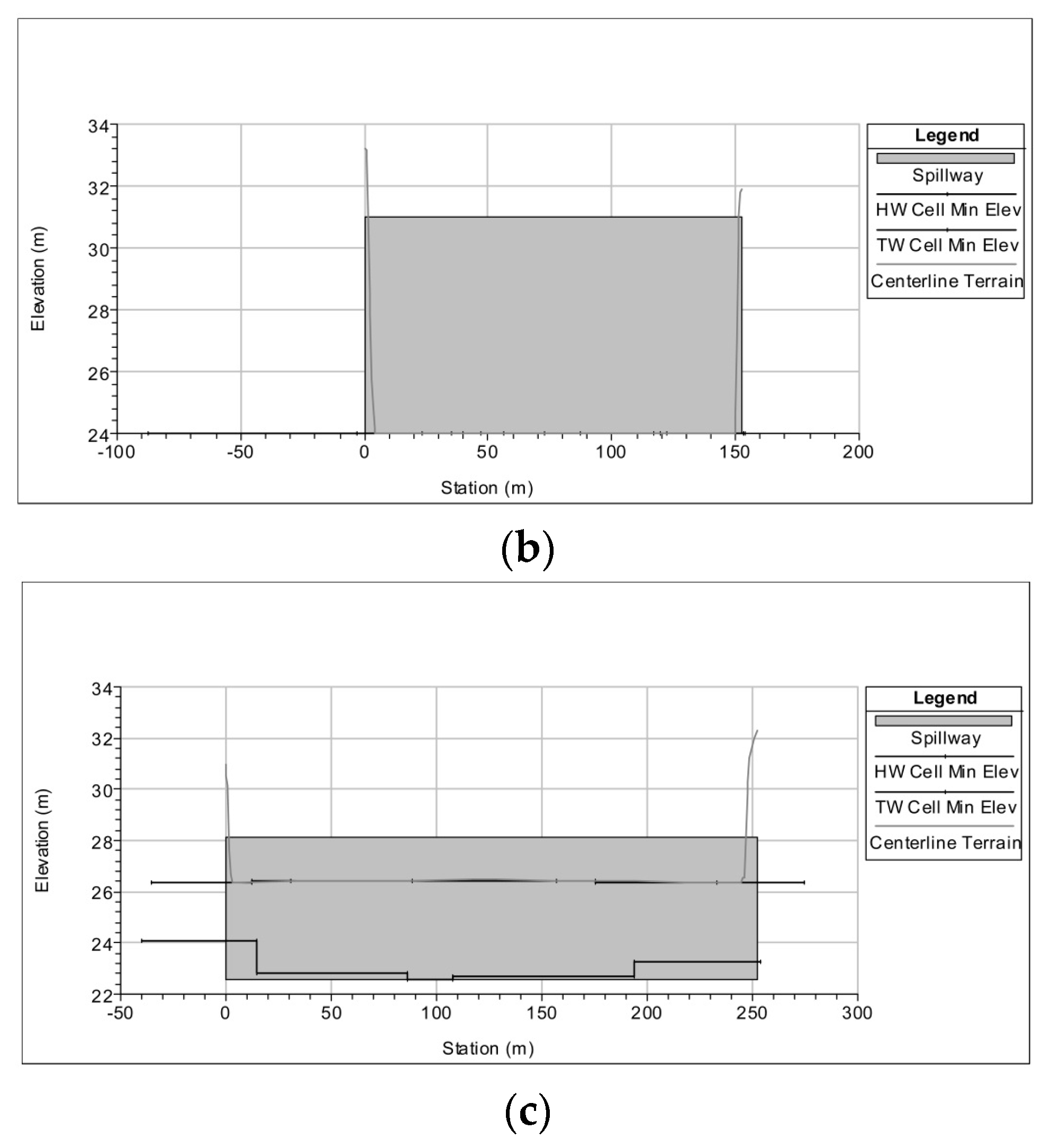 Water 16 03694 g008b Water 16 03694 g008b