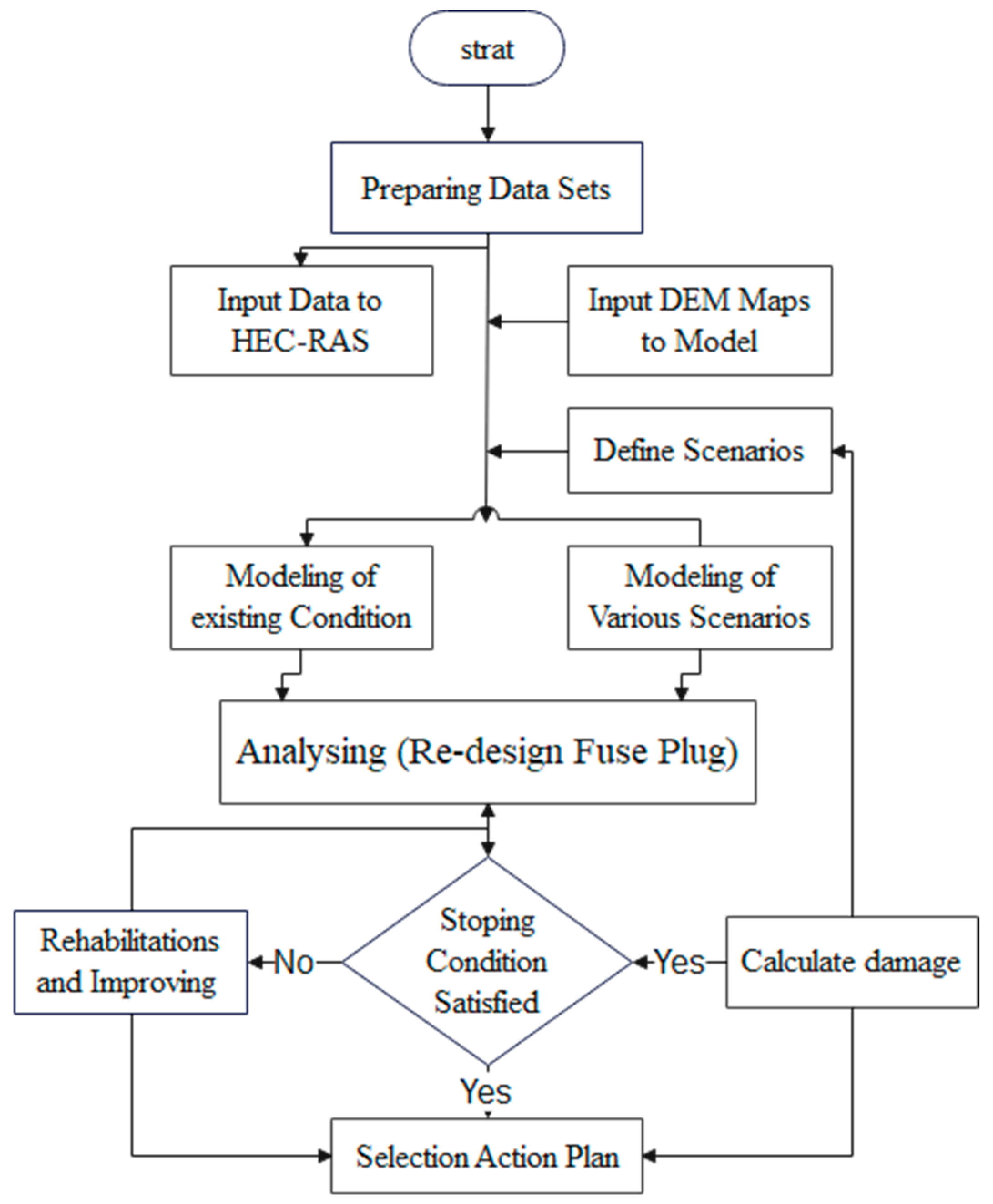 Water 16 03694 g011 Water 16 03694 g011