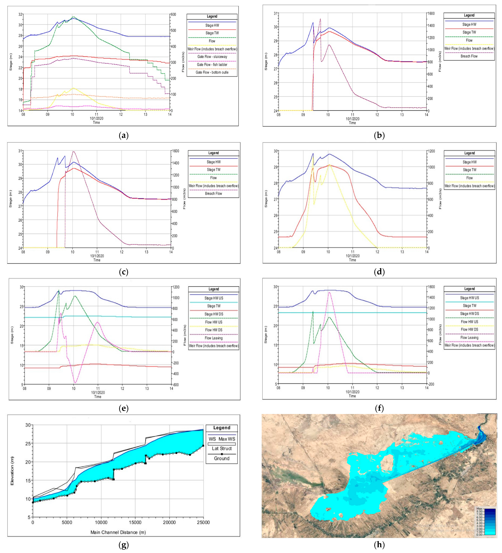 Water 16 03694 g013 Water 16 03694 g013