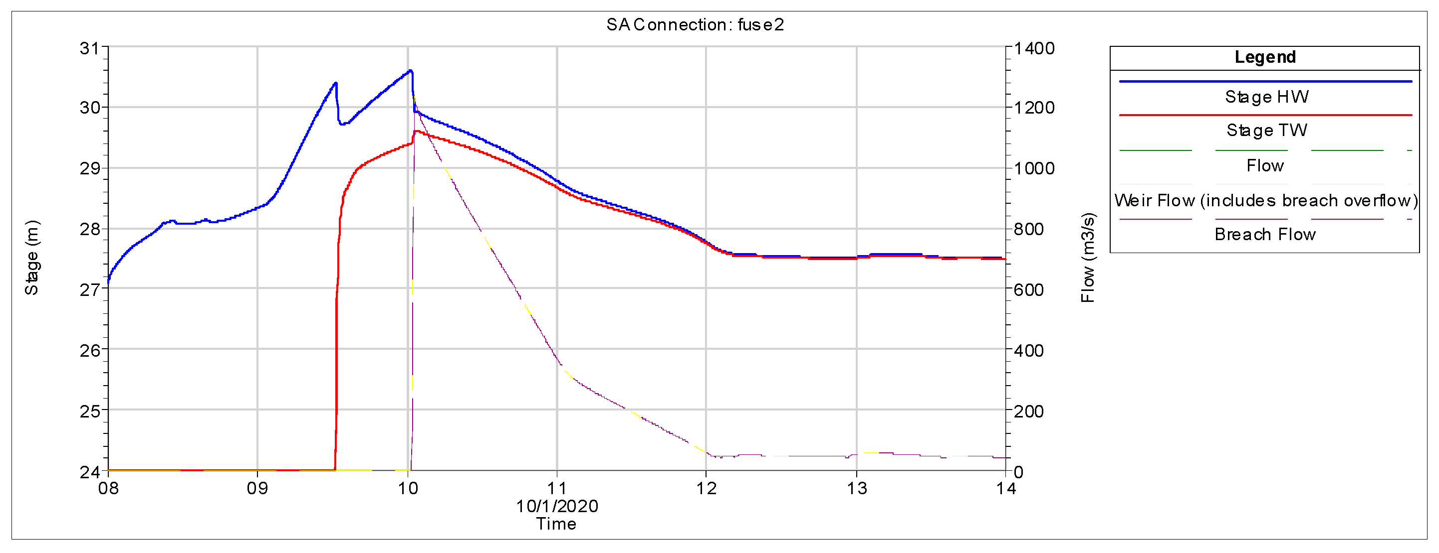 Water 16 03694 g021 Water 16 03694 g021