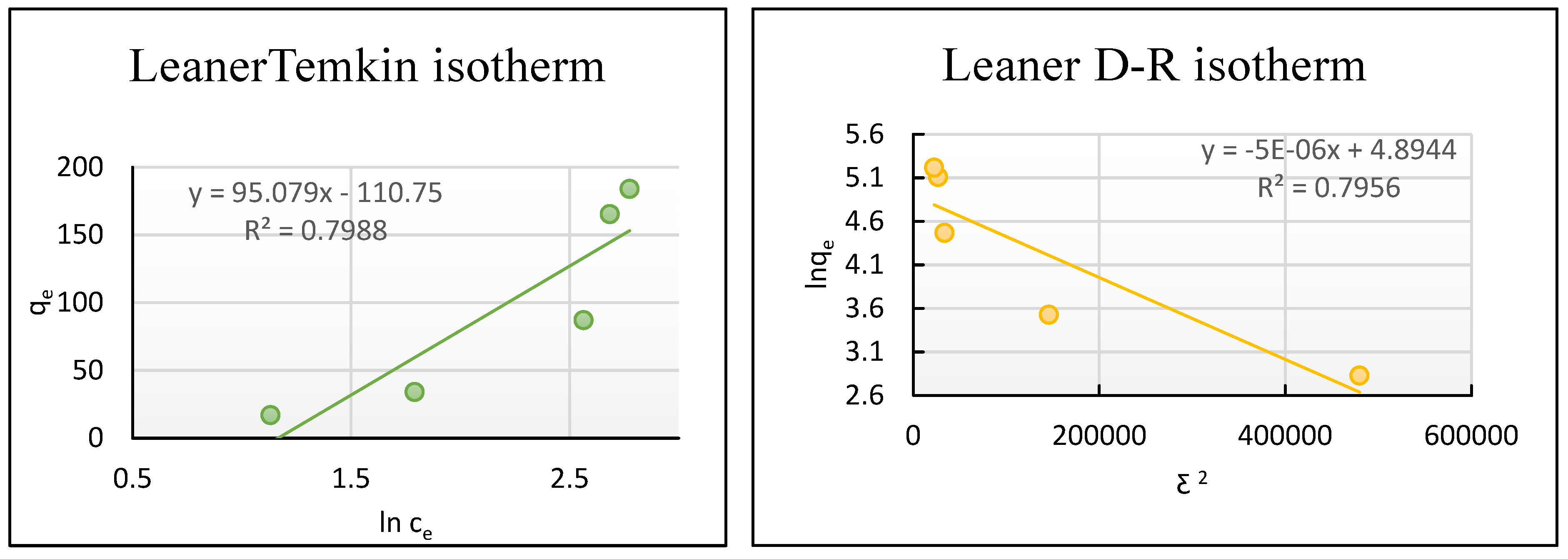 Water 16 03695 g005b