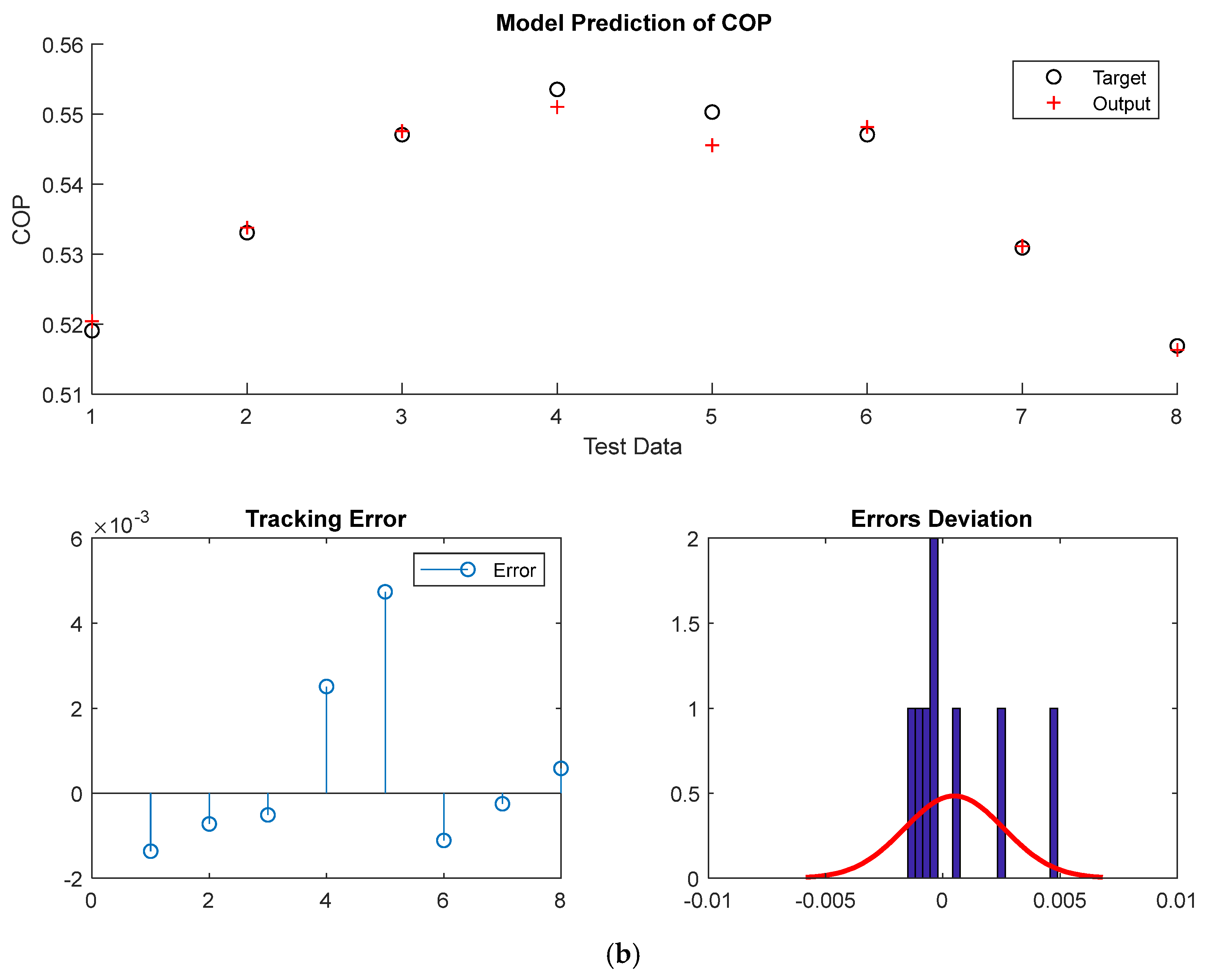Water 16 03700 g006b