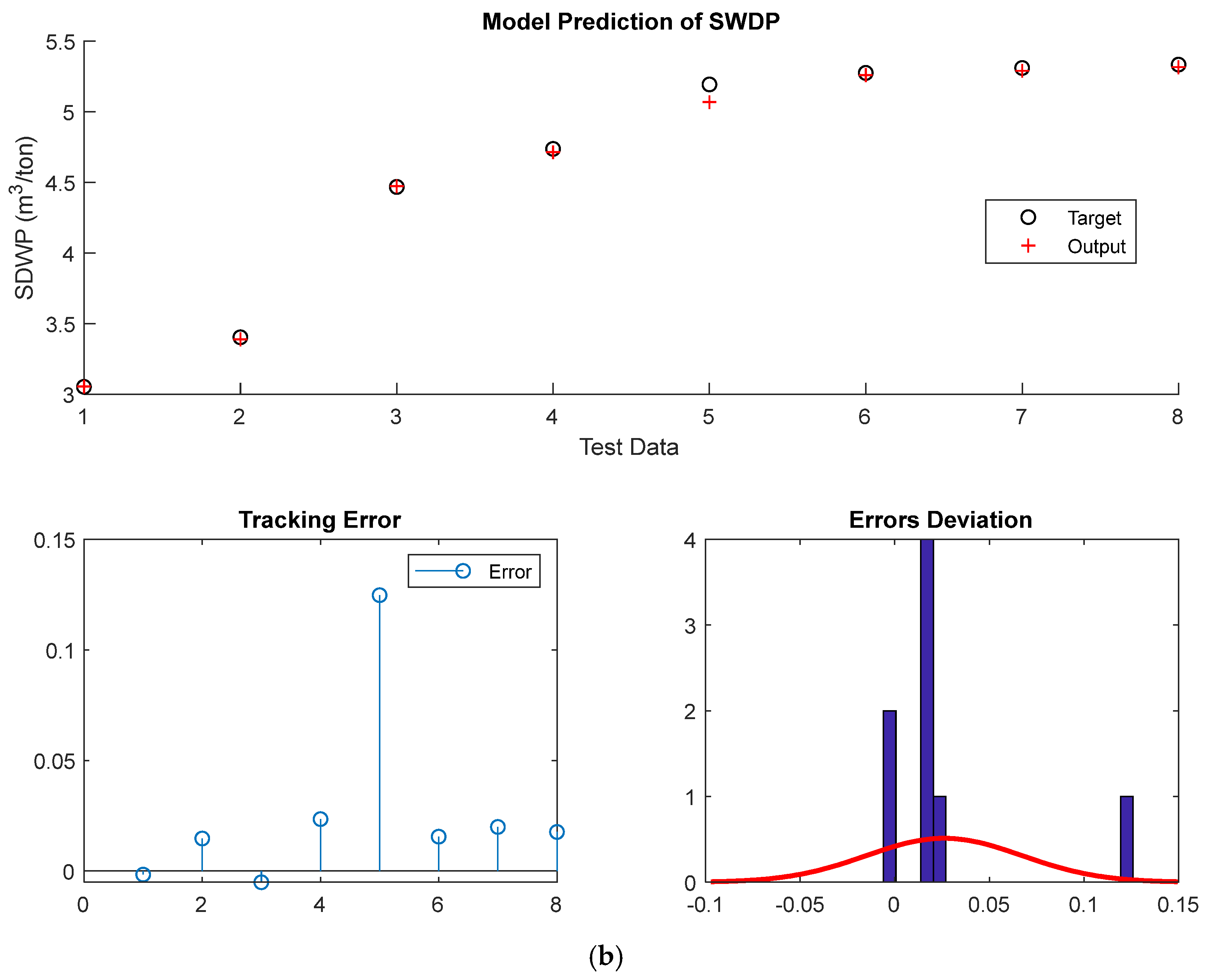 Water 16 03700 g012b