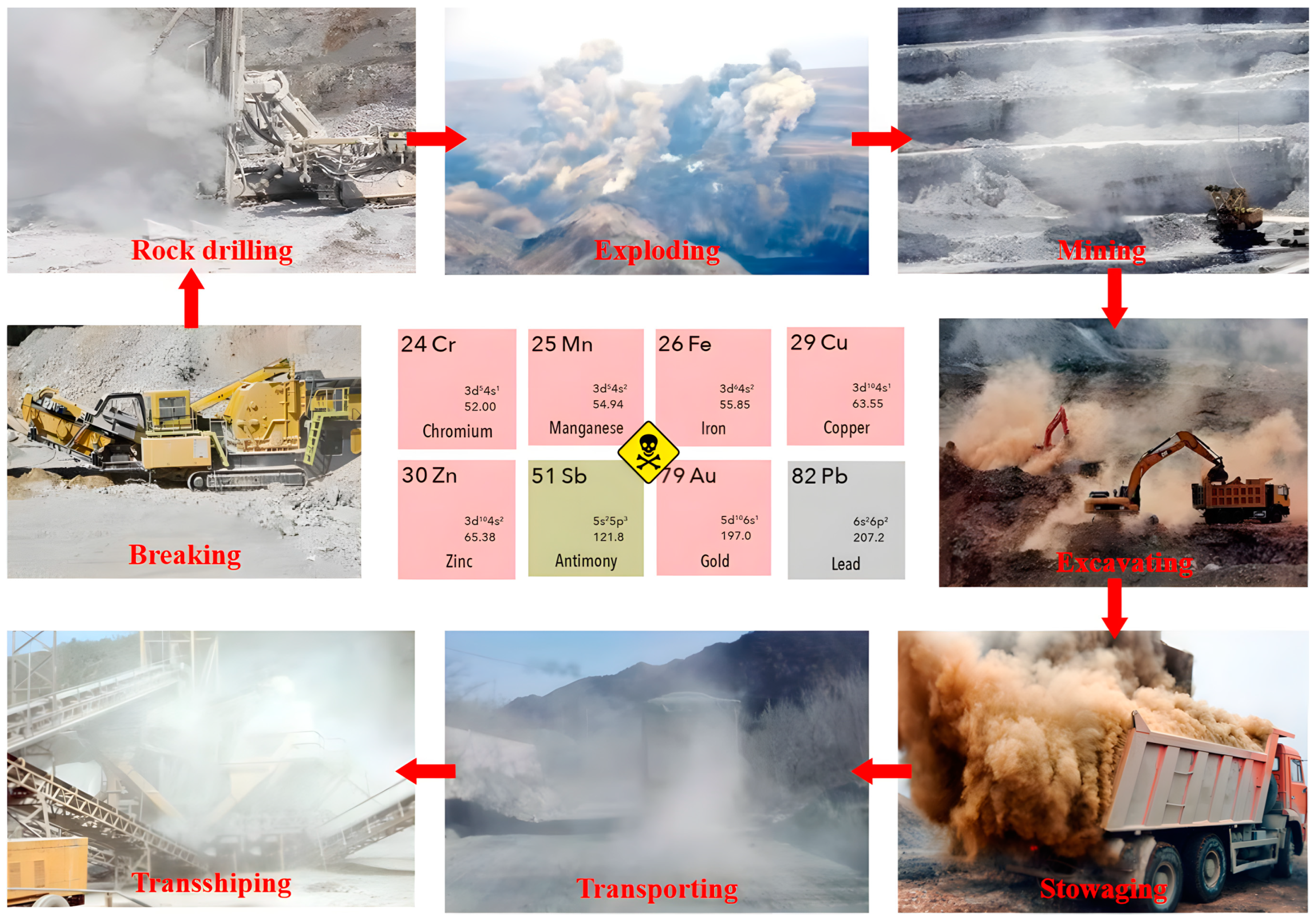 Water 16 03715 g001 Water 16 03715 g001