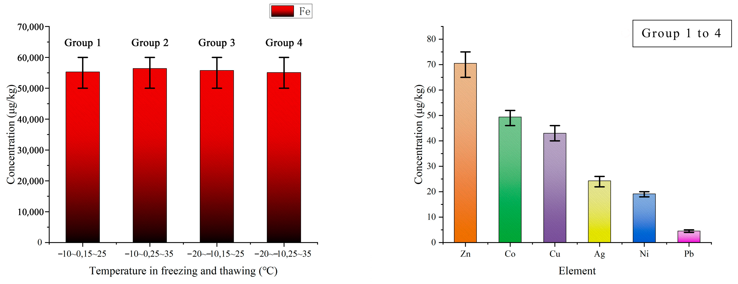 Water 16 03715 g007 Water 16 03715 g007