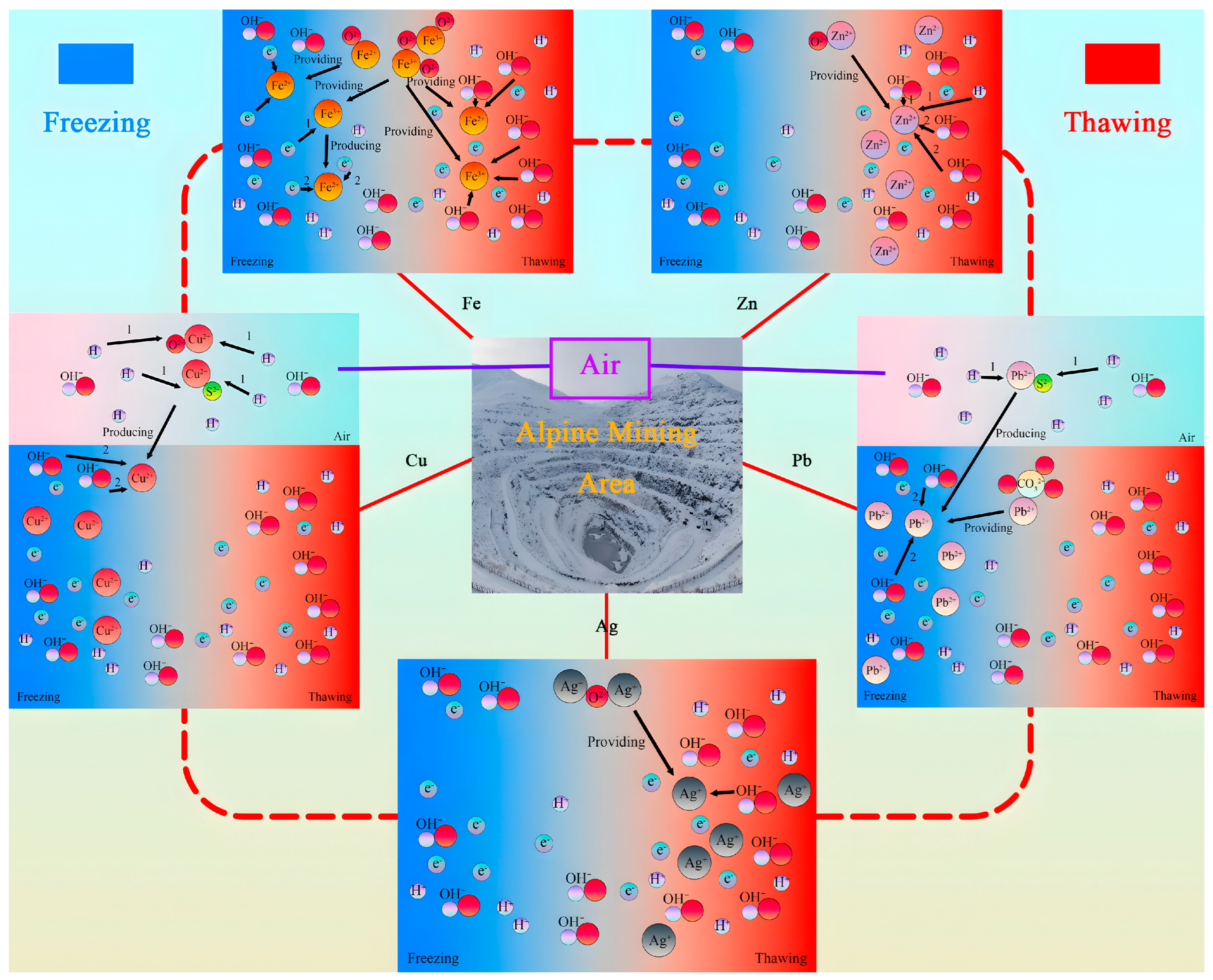 Water 16 03715 g013 Water 16 03715 g013