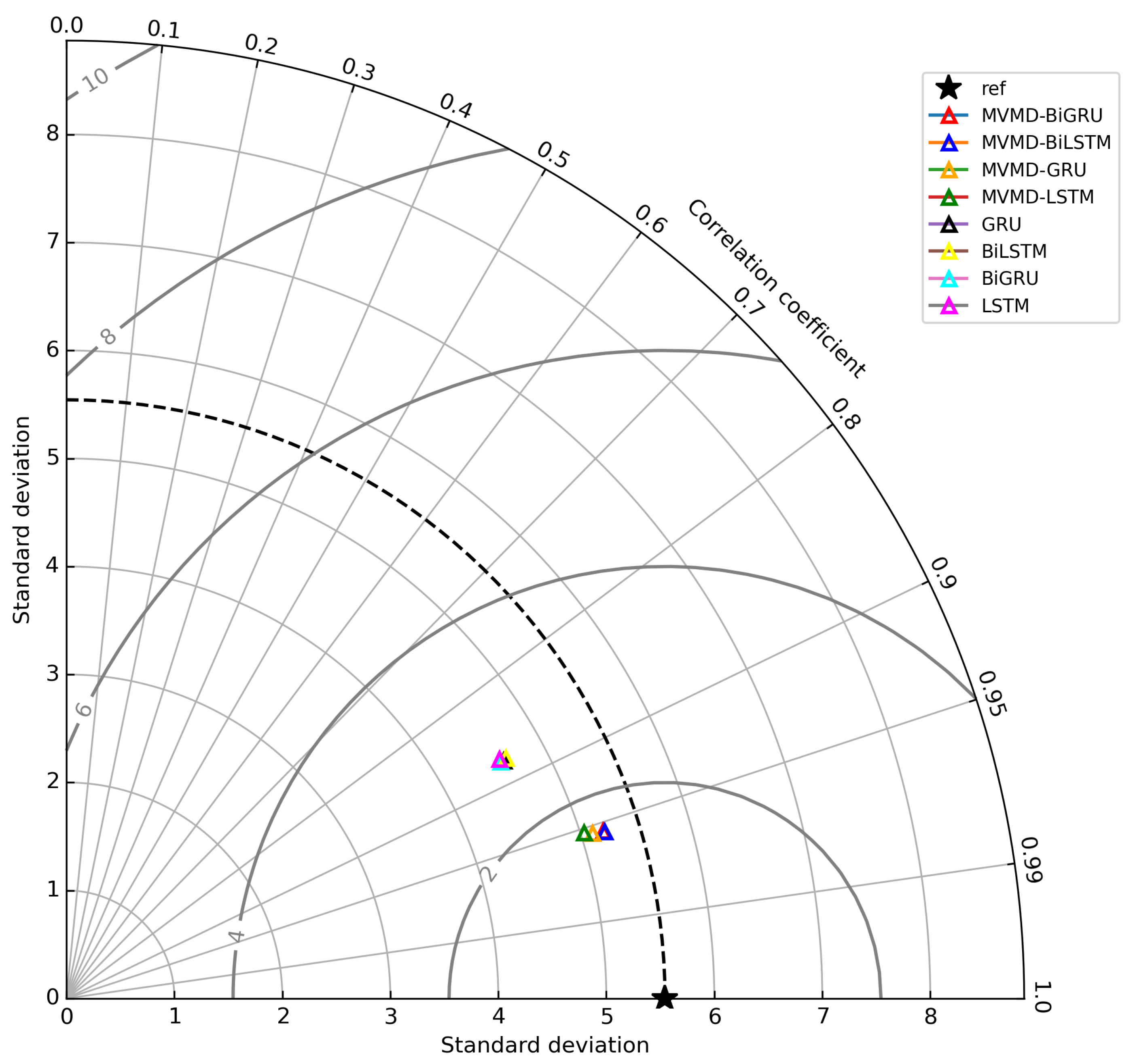 Water 16 03720 g004 Water 16 03720 g004