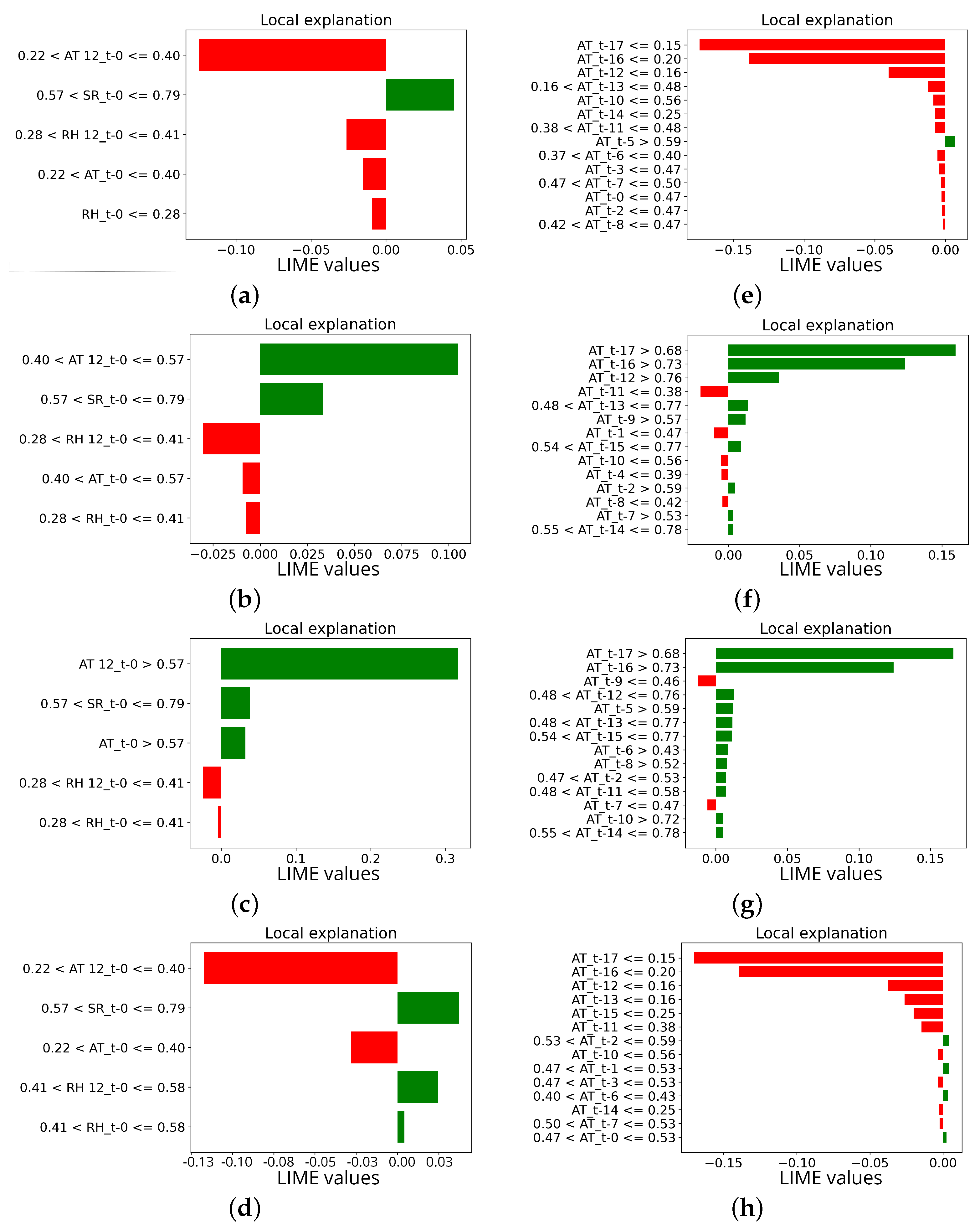 Water 16 03720 g009 Water 16 03720 g009