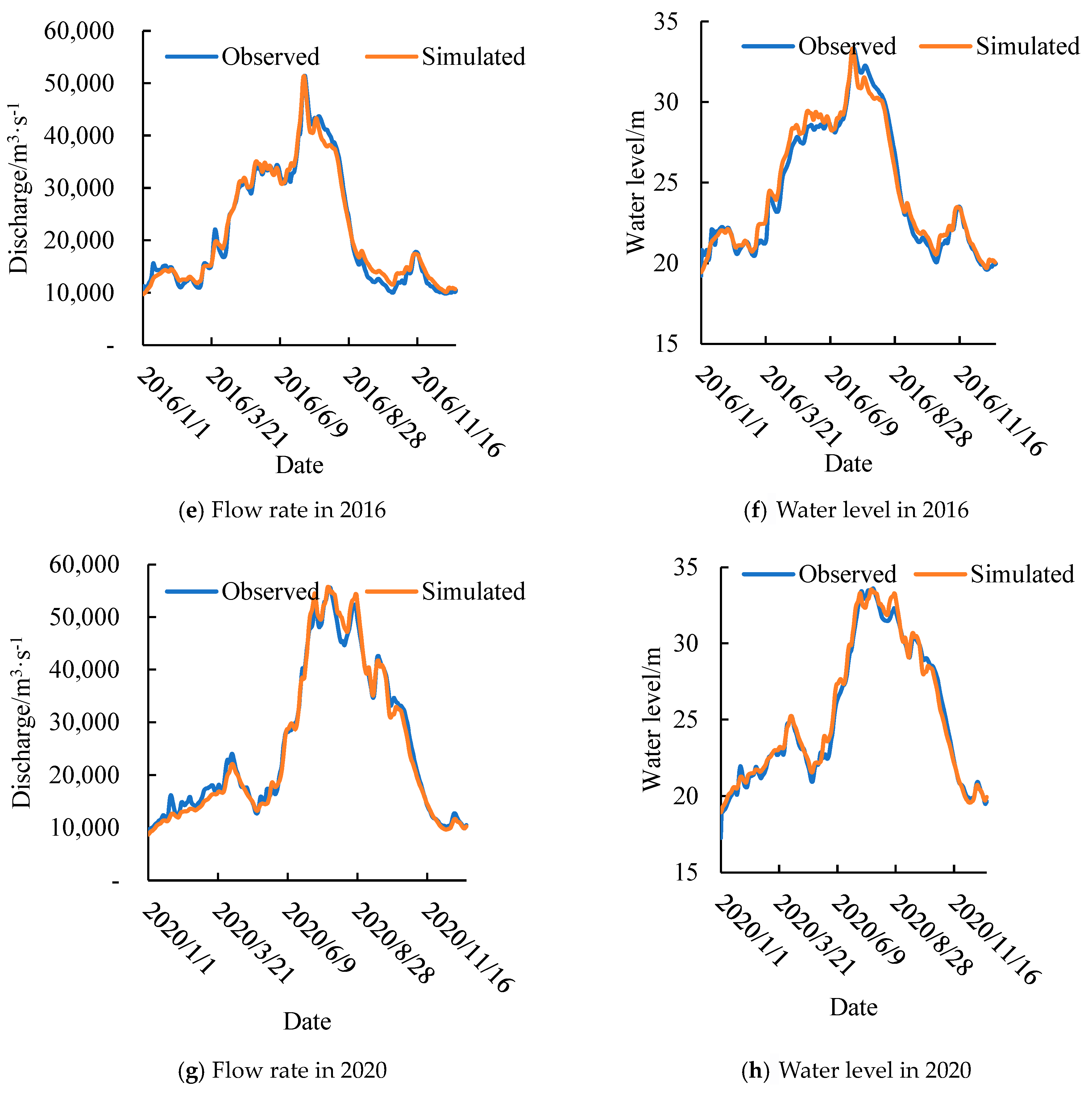 Water 17 00001 g005b