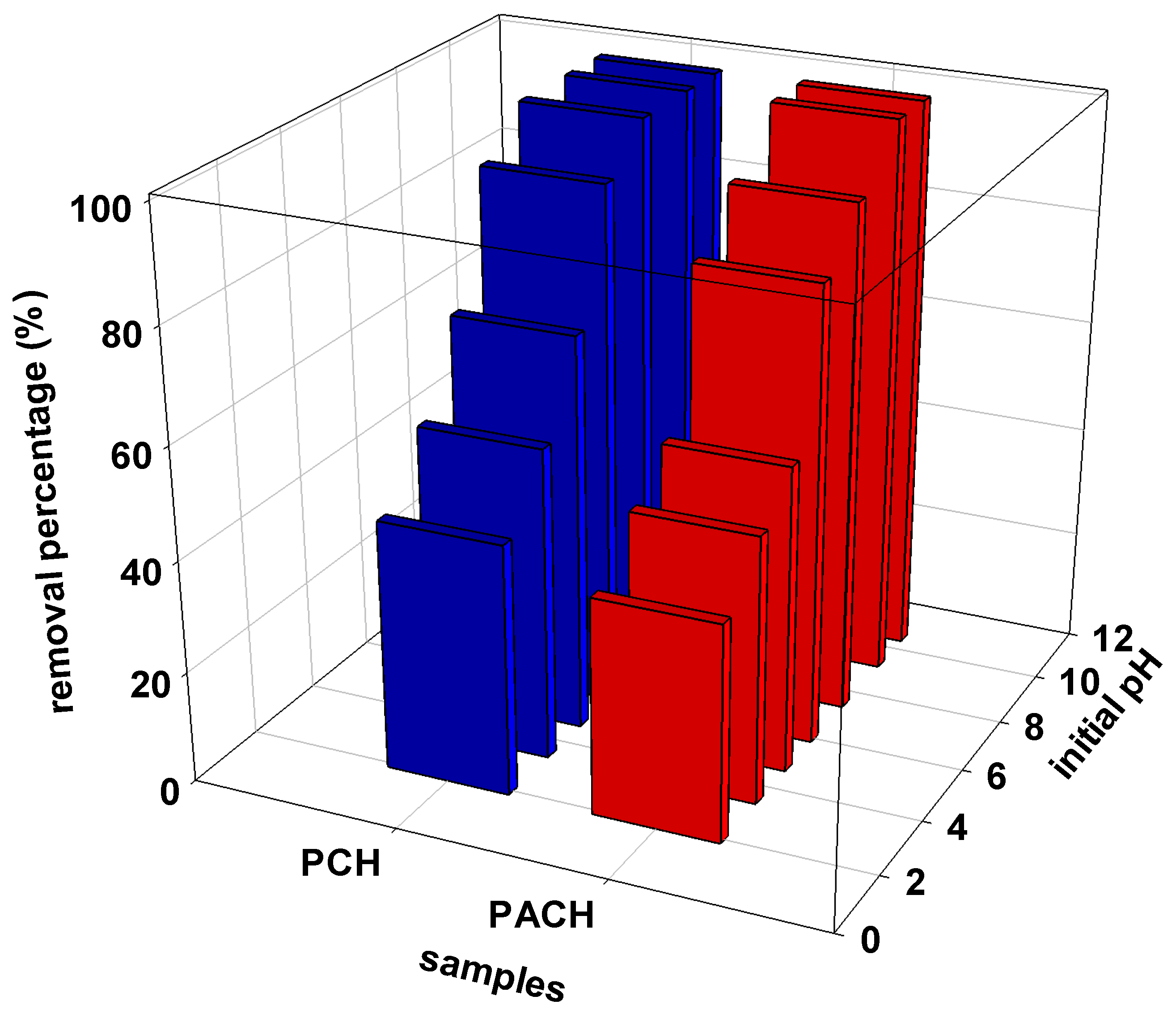 Water 17 00002 g004 Water 17 00002 g004