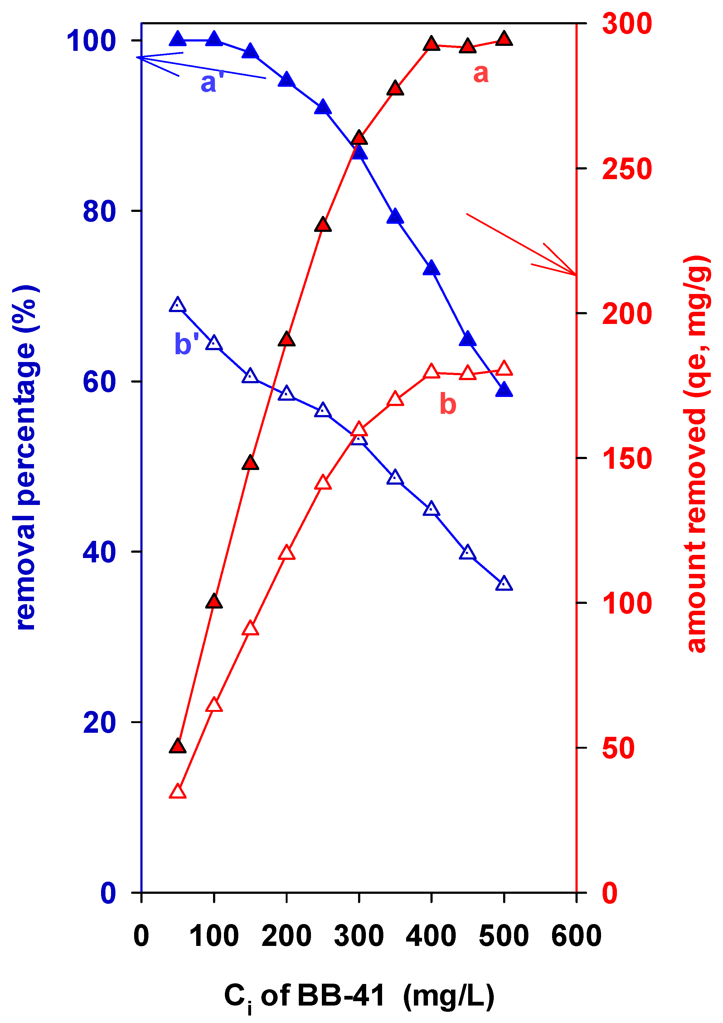 Water 17 00002 g005 Water 17 00002 g005