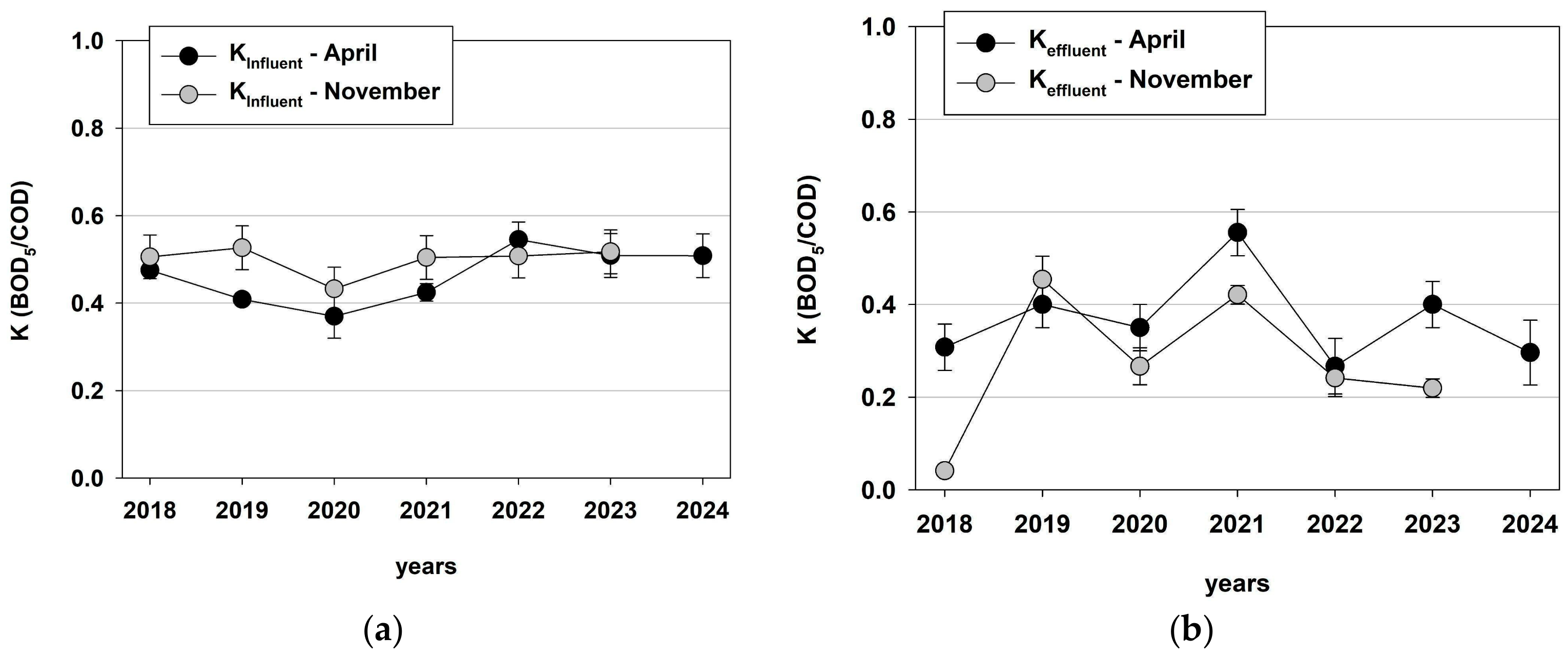 Water 17 00007 g006 Water 17 00007 g006