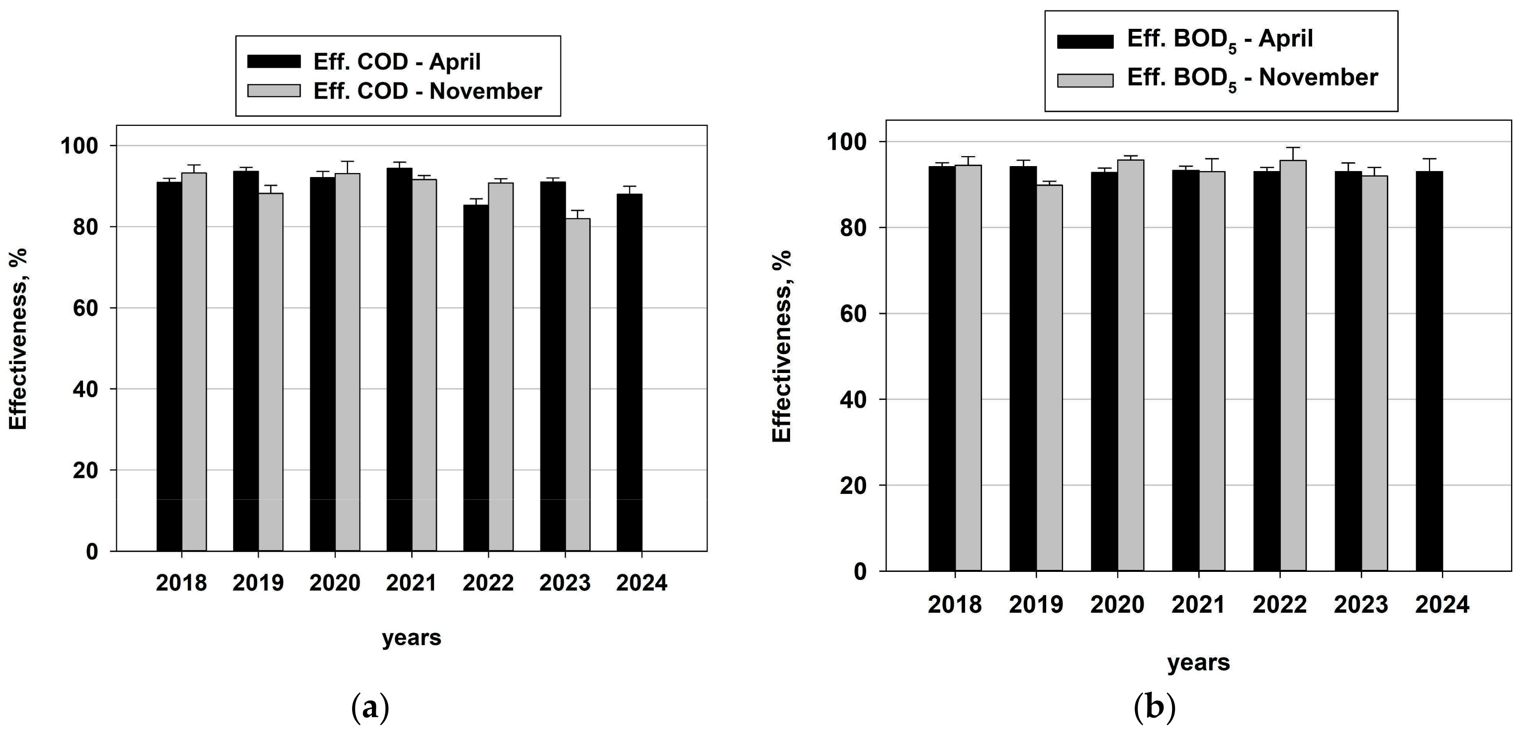 Water 17 00007 g009 Water 17 00007 g009