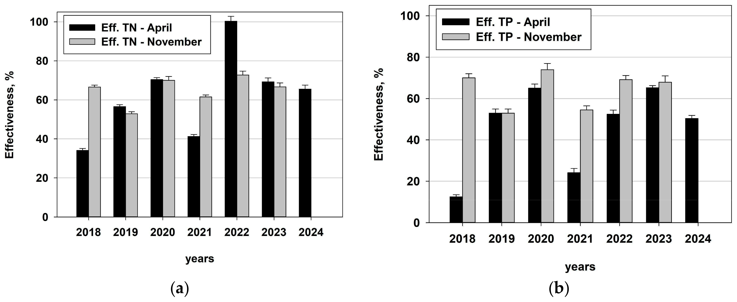 Water 17 00007 g010 Water 17 00007 g010