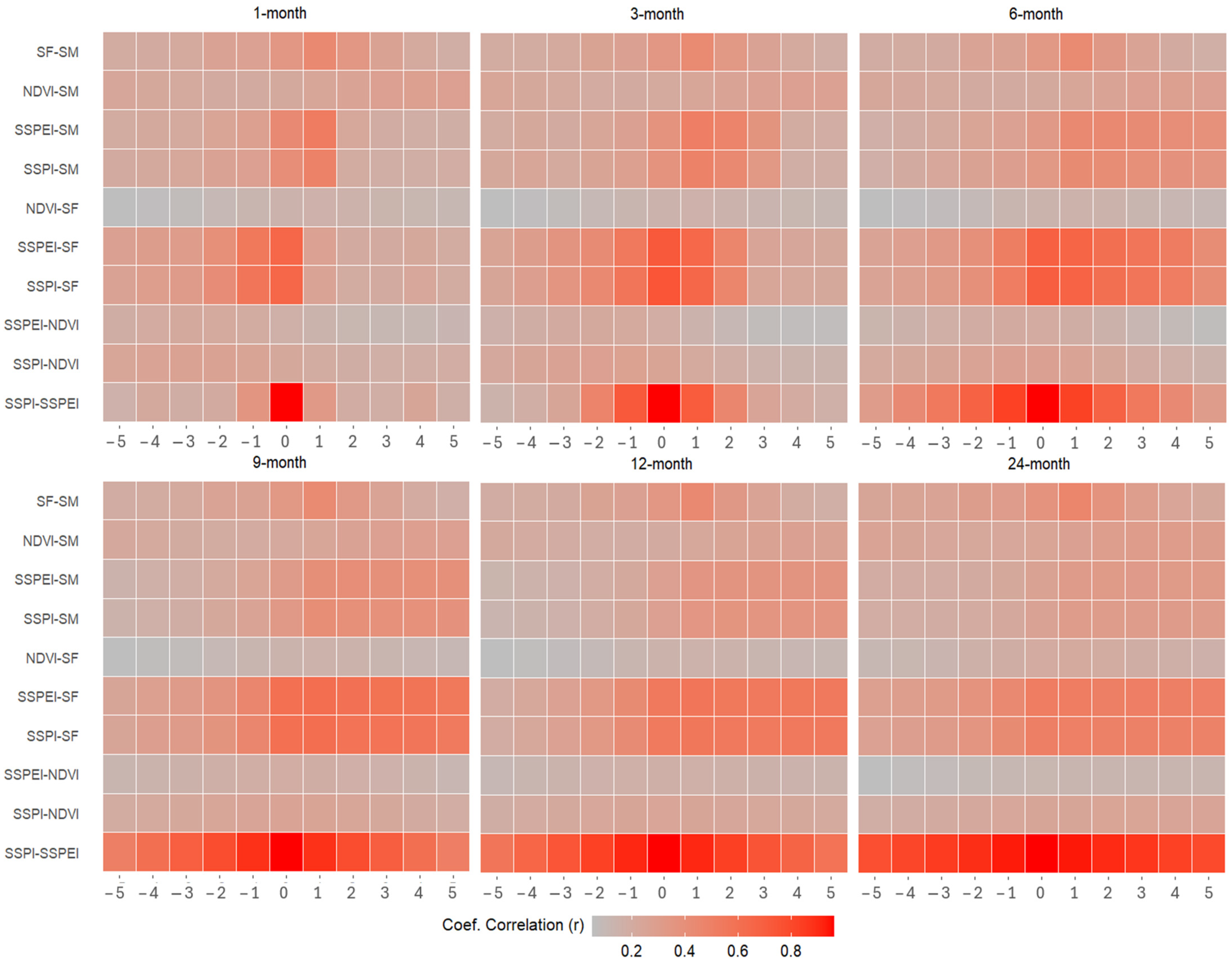 Water 17 00017 g005 Water 17 00017 g005