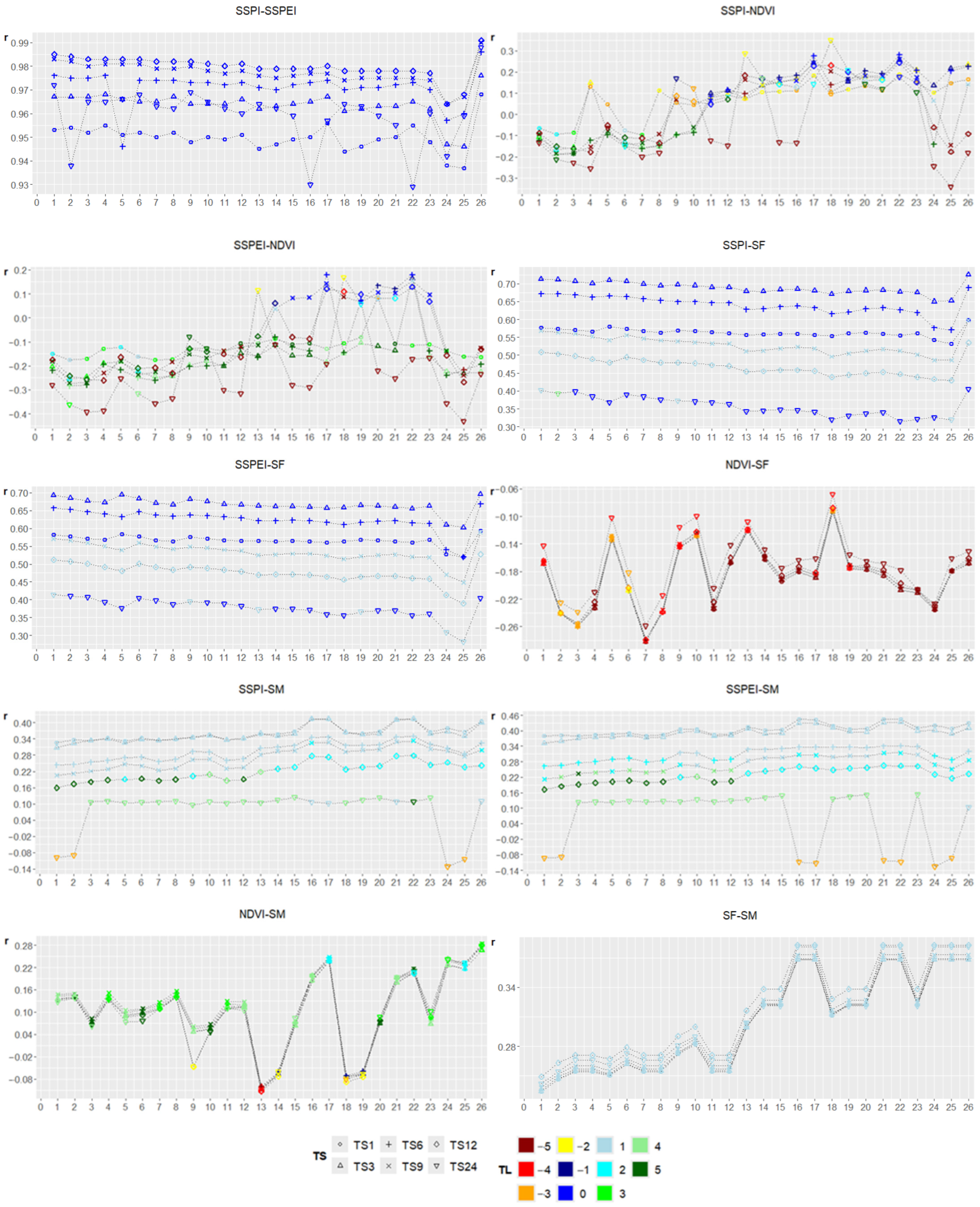 Water 17 00017 g007 Water 17 00017 g007